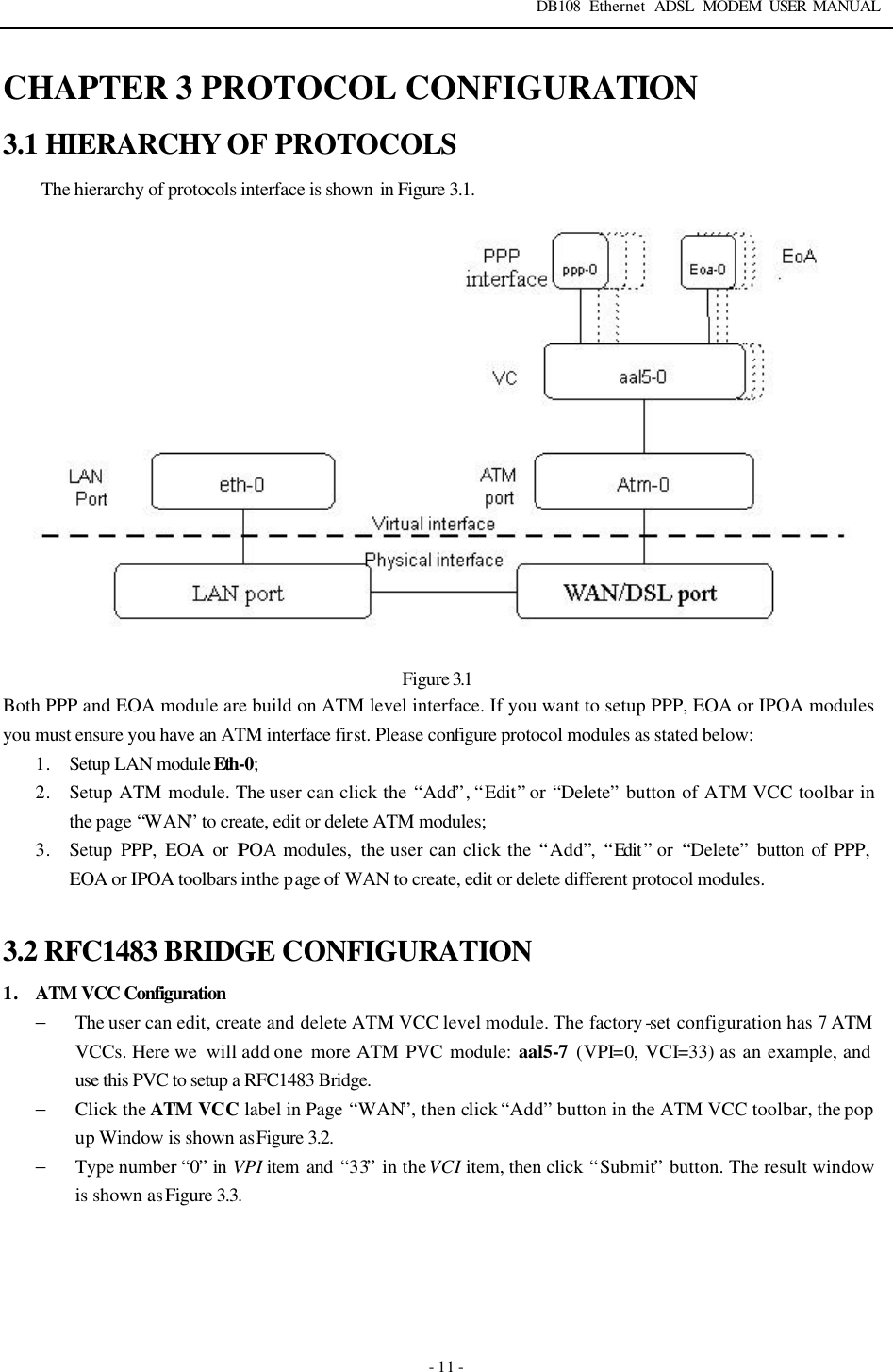 DB108 Ethernet ADSL MODEM USER MANUAL   - 11 - CHAPTER 3 PROTOCOL CONFIGURATION 3.1 HIERARCHY OF PROTOCOLS The hierarchy of protocols interface is shown  in Figure 3.1.  Figure 3.1 Both PPP and EOA module are build on ATM level interface. If you want to setup PPP, EOA or IPOA modules you must ensure you have an ATM interface first. Please configure protocol modules as stated below:   1. Setup LAN module Eth-0; 2. Setup ATM module. The user can click the &ldquo;Add&rdquo;, &ldquo;Edit&rdquo; or &ldquo;Delete&rdquo; button of ATM VCC toolbar in the page &ldquo;WAN&rdquo; to create, edit or delete ATM modules; 3. Setup PPP, EOA or IPOA modules,  the user can click the &ldquo;Add&rdquo;,  &ldquo;Edit &rdquo; or  &ldquo;Delete&rdquo; button of PPP, EOA or IPOA toolbars in the page of WAN to create, edit or delete different protocol modules.  3.2 RFC1483 BRIDGE CONFIGURATION 1. ATM VCC Configuration &minus; The user can edit, create and delete ATM VCC level module. The factory -set configuration has 7 ATM VCCs. Here we  will add one  more ATM PVC module: aal5-7 (VPI=0, VCI=33) as an example, and use this PVC to setup a RFC1483 Bridge. &minus; Click the ATM VCC label in Page &ldquo;WAN&rdquo;, then click &ldquo;Add&rdquo; button in the ATM VCC toolbar, the pop up Window is shown as Figure 3.2. &minus; Type number &ldquo;0&rdquo; in VPI item  and  &ldquo;33&rdquo; in the VCI item, then click &ldquo;Submit&rdquo; button. The result window is shown as Figure 3.3. 