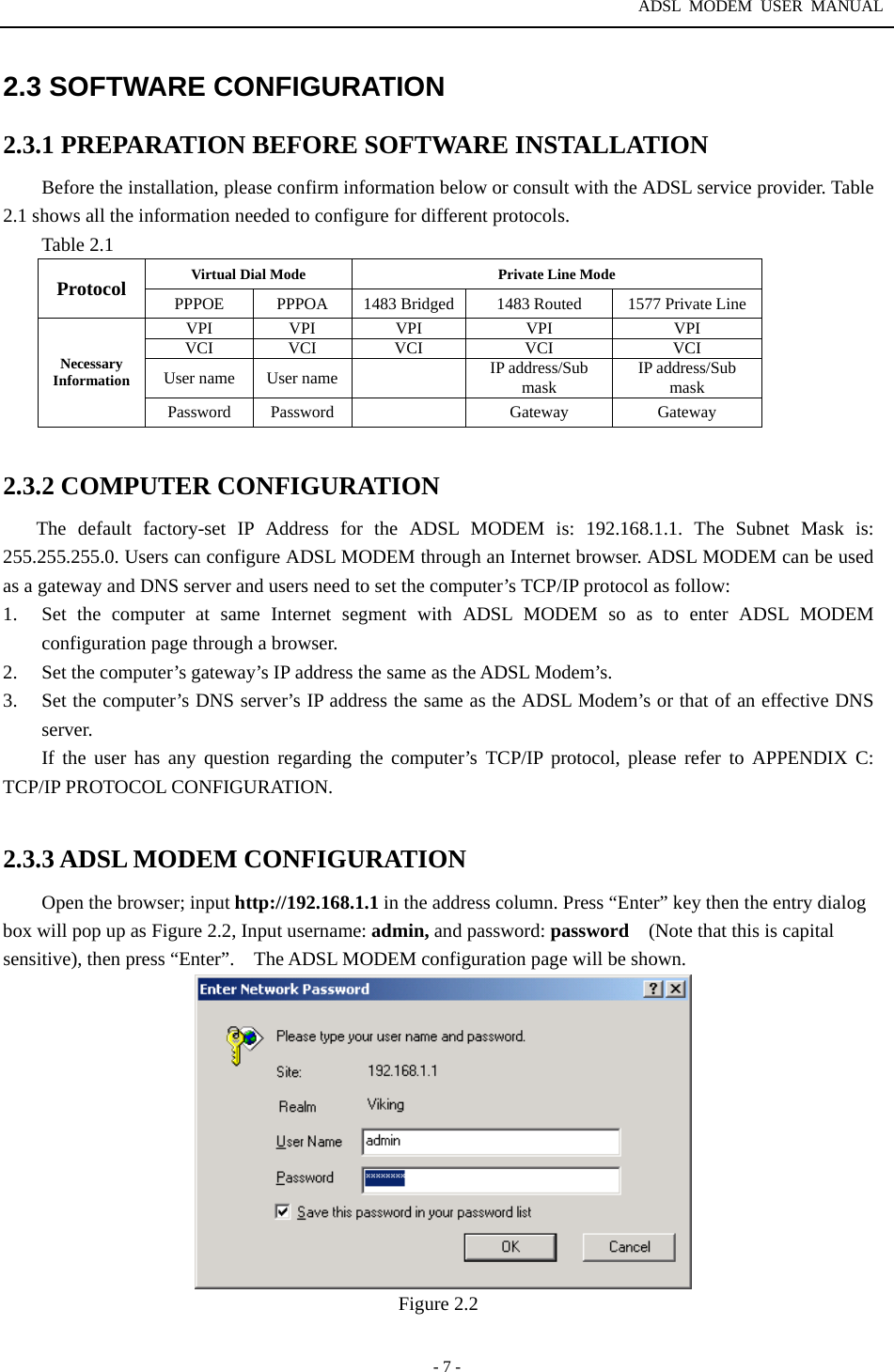 ADSL MODEM USER MANUAL  - 7 - 2.3 SOFTWARE CONFIGURATION   2.3.1 PREPARATION BEFORE SOFTWARE INSTALLATION   Before the installation, please confirm information below or consult with the ADSL service provider. Table 2.1 shows all the information needed to configure for different protocols. Table 2.1 Virtual Dial Mode Private Line Mode Protocol  PPPOE  PPPOA  1483 Bridged  1483 Routed  1577 Private Line VPI VPI  VPI  VPI  VPI VCI VCI VCI  VCI  VCI User name  User name    IP address/Sub mask  IP address/Sub mask Necessary Information Password Password   Gateway Gateway  2.3.2 COMPUTER CONFIGURATION The default factory-set IP Address for the ADSL MODEM is: 192.168.1.1. The Subnet Mask is: 255.255.255.0. Users can configure ADSL MODEM through an Internet browser. ADSL MODEM can be used as a gateway and DNS server and users need to set the computer&rsquo;s TCP/IP protocol as follow:     1.  Set the computer at same Internet segment with ADSL MODEM so as to enter ADSL MODEM configuration page through a browser.   2.  Set the computer&rsquo;s gateway&rsquo;s IP address the same as the ADSL Modem&rsquo;s.   3.  Set the computer&rsquo;s DNS server&rsquo;s IP address the same as the ADSL Modem&rsquo;s or that of an effective DNS server. If the user has any question regarding the computer&rsquo;s TCP/IP protocol, please refer to APPENDIX C: TCP/IP PROTOCOL CONFIGURATION.  2.3.3 ADSL MODEM CONFIGURATION Open the browser; input http://192.168.1.1 in the address column. Press &ldquo;Enter&rdquo; key then the entry dialog box will pop up as Figure 2.2, Input username: admin, and password: password  (Note that this is capital sensitive), then press &ldquo;Enter&rdquo;.    The ADSL MODEM configuration page will be shown.   Figure 2.2 