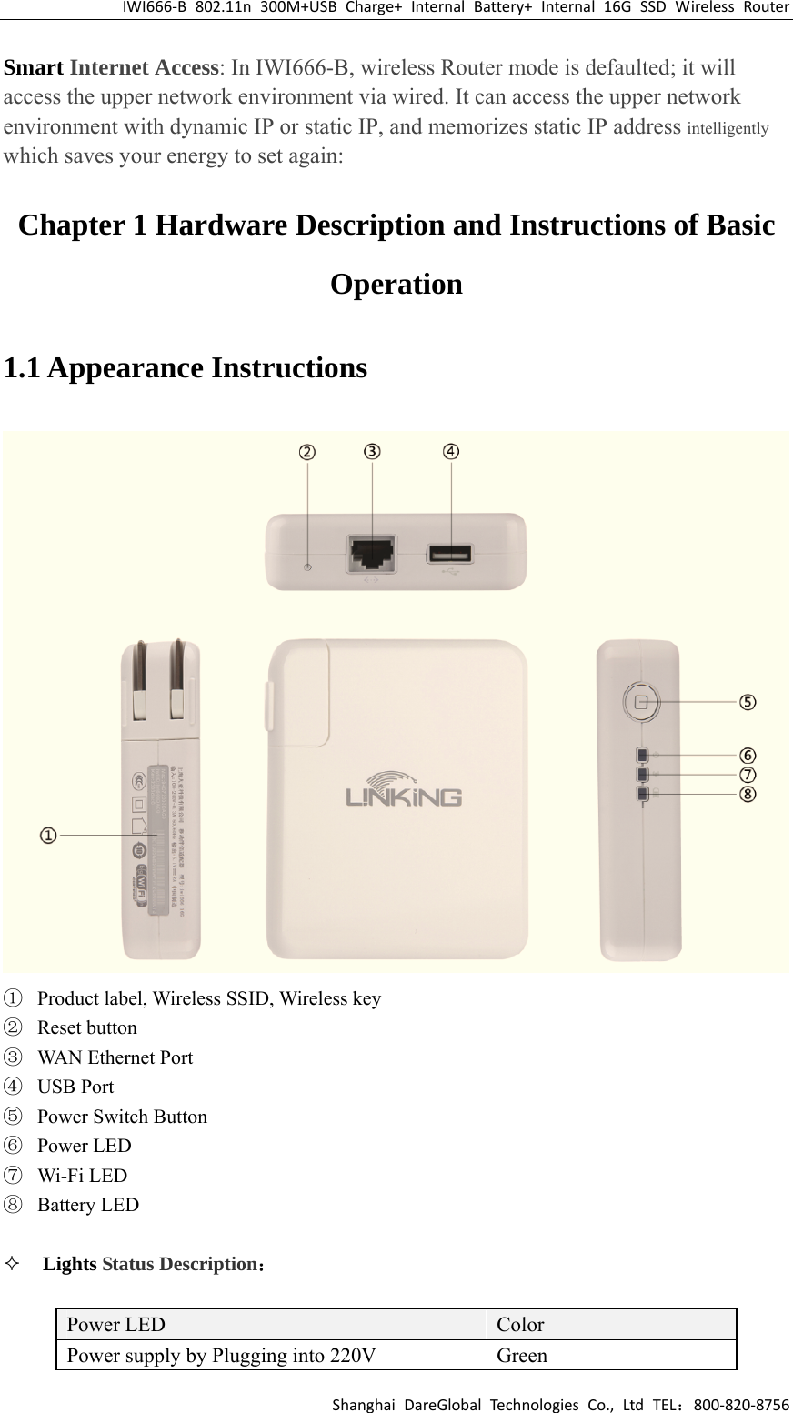 IWI666‐B802.11n300M+USBCharge+InternalBattery+Internal16GSSDWirelessRouterShanghaiDareGlobalTechnologiesCo.,LtdTEL：800‐820‐8756Smart Internet Access: In IWI666-B, wireless Router mode is defaulted; it will access the upper network environment via wired. It can access the upper network environment with dynamic IP or static IP, and memorizes static IP address intelligently which saves your energy to set again: Chapter 1 Hardware Description and Instructions of Basic Operation 1.1 Appearance Instructions  ① Product label, Wireless SSID, Wireless key ② Reset button ③ WAN Ethernet Port ④ USB Port ⑤ Power Switch Button ⑥ Power LED ⑦ Wi-Fi LED ⑧ Battery LED   Lights Status Description：  Power LED  Color Power supply by Plugging into 220V  Green 