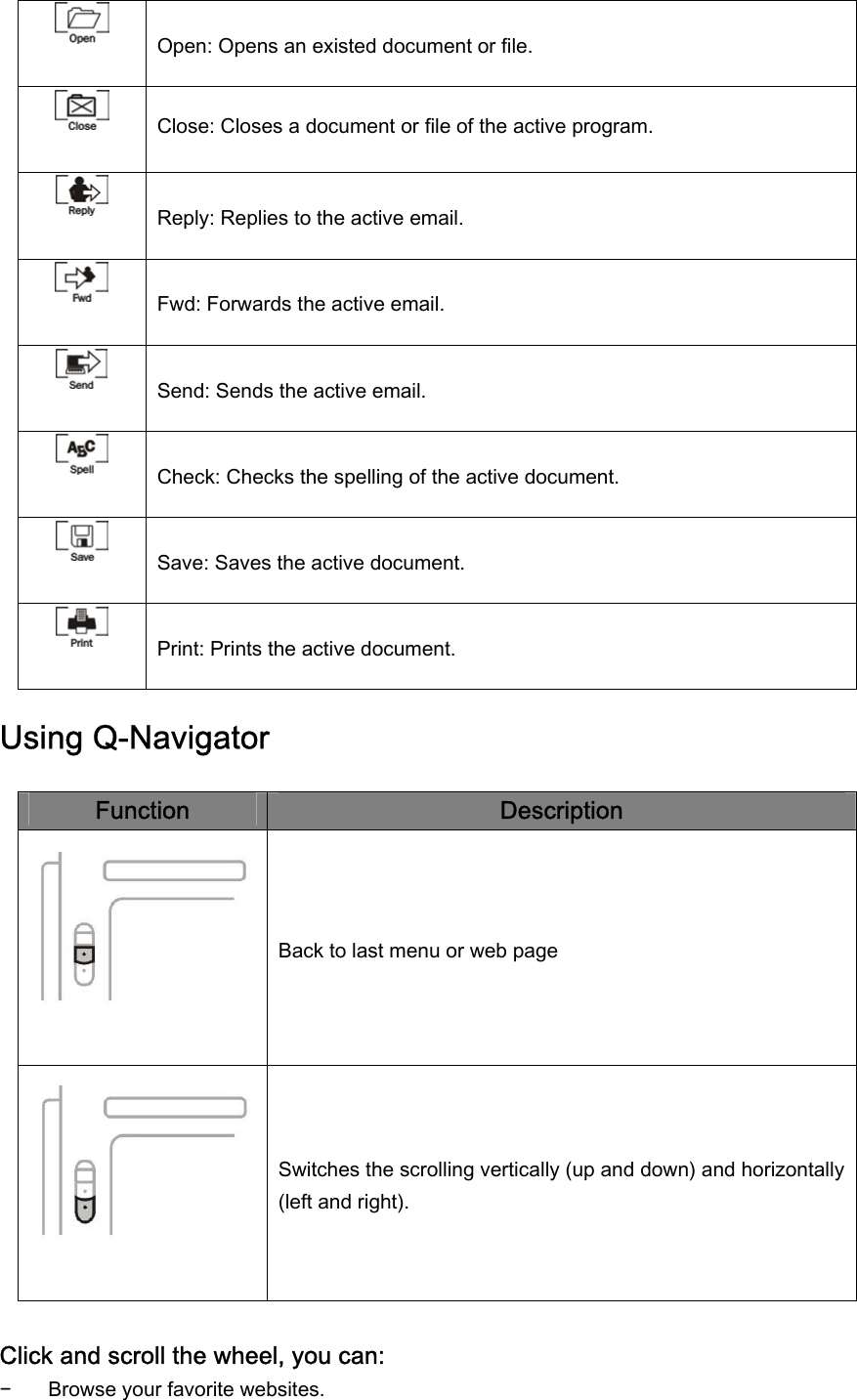  Open: Opens an existed document or file.  Close: Closes a document or file of the active program.  Reply: Replies to the active email.  Fwd: Forwards the active email.  Send: Sends the active email.  Check: Checks the spelling of the active document.  Save: Saves the active document.   Print: Prints the active document.   Using Q-Navigator  Function  Description  Back to last menu or web page  Switches the scrolling vertically (up and down) and horizontally (left and right).  Click and scroll the wheel, you can: − Browse your favorite websites. 