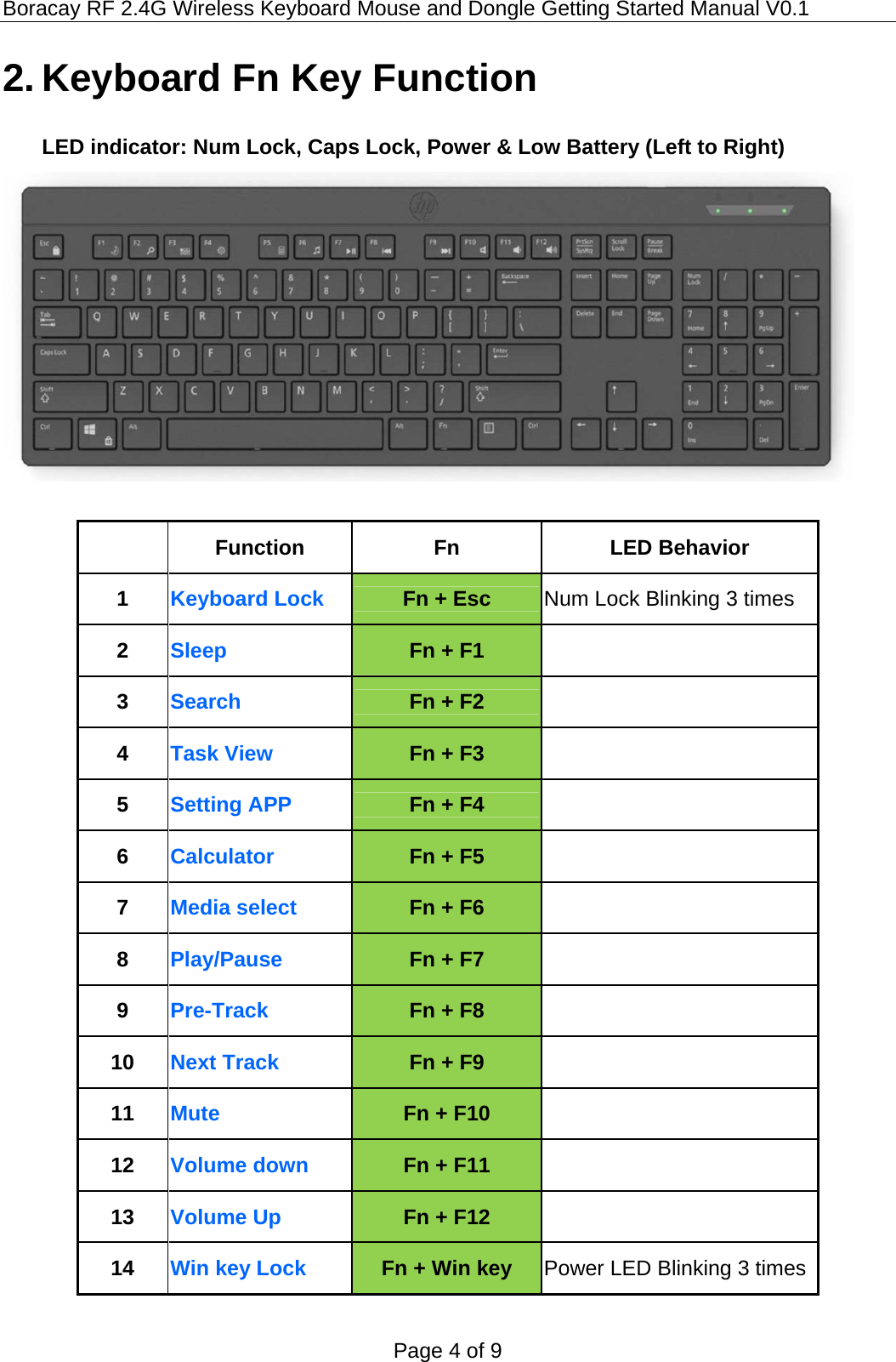 Boracay RF 2.4G Wireless Keyboard Mouse and Dongle Getting Started Manual V0.1 Page 4 of 9  2. Keyboard Fn Key Function  LED indicator: Num Lock, Caps Lock, Power &amp; Low Battery (Left to Right)     Function  Fn  LED Behavior 1  Keyboard Lock  Fn + Esc  Num Lock Blinking 3 times 2  Sleep  Fn + F1    3  Search  Fn + F2    4  Task View  Fn + F3    5  Setting APP  Fn + F4    6  Calculator  Fn + F5    7  Media select  Fn + F6    8  Play/Pause  Fn + F7    9  Pre-Track  Fn + F8    10  Next Track  Fn + F9    11  Mute  Fn + F10    12  Volume down  Fn + F11    13  Volume Up  Fn + F12    14  Win key Lock  Fn + Win key  Power LED Blinking 3 times 