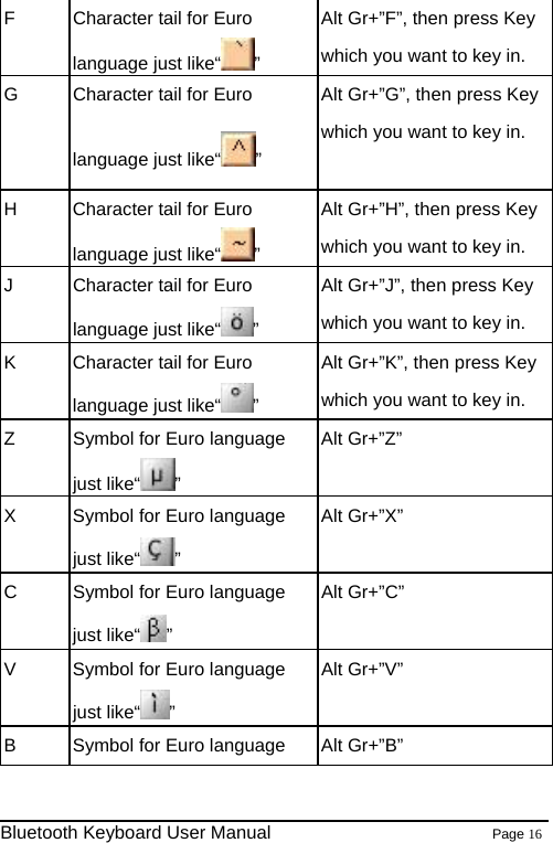 F  Character tail for Euro language just like“ ” Alt Gr+”F”, then press Key which you want to key in. G  Character tail for Euro language just like“ ” Alt Gr+”G”, then press Key which you want to key in. H  Character tail for Euro language just like“ ” Alt Gr+”H”, then press Key which you want to key in. J  Character tail for Euro language just like“ ” Alt Gr+”J”, then press Key which you want to key in. K  Character tail for Euro language just like“ ” Alt Gr+”K”, then press Key which you want to key in. Z  Symbol for Euro language just like“ ” Alt Gr+”Z” X  Symbol for Euro language just like“ ” Alt Gr+”X” C  Symbol for Euro language just like“ ” Alt Gr+”C” V  Symbol for Euro language just like“ ” Alt Gr+”V” B  Symbol for Euro language  Alt Gr+”B”                                                              Bluetooth Keyboard User Manual                        Page 16    