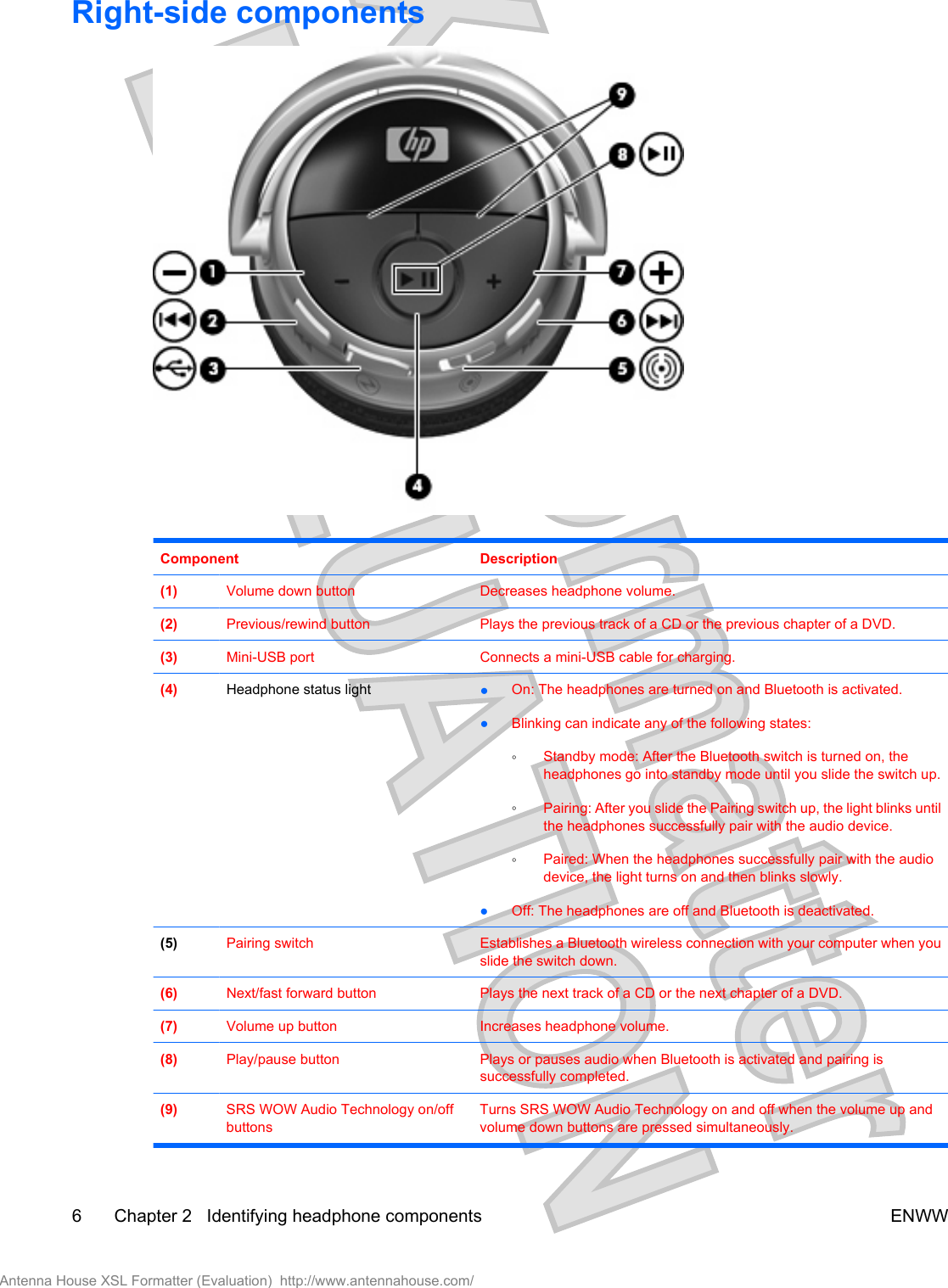 Right-side componentsComponent Description(1) Volume down button Decreases headphone volume.(2) Previous/rewind button Plays the previous track of a CD or the previous chapter of a DVD.(3) Mini-USB port Connects a mini-USB cable for charging.(4) Headphone status light ●On: The headphones are turned on and Bluetooth is activated.●Blinking can indicate any of the following states:◦Standby mode: After the Bluetooth switch is turned on, theheadphones go into standby mode until you slide the switch up.◦Pairing: After you slide the Pairing switch up, the light blinks untilthe headphones successfully pair with the audio device.◦Paired: When the headphones successfully pair with the audiodevice, the light turns on and then blinks slowly.●Off: The headphones are off and Bluetooth is deactivated.(5) Pairing switch Establishes a Bluetooth wireless connection with your computer when youslide the switch down.(6) Next/fast forward button Plays the next track of a CD or the next chapter of a DVD.(7) Volume up button Increases headphone volume.(8) Play/pause button Plays or pauses audio when Bluetooth is activated and pairing issuccessfully completed.(9) SRS WOW Audio Technology on/offbuttonsTurns SRS WOW Audio Technology on and off when the volume up andvolume down buttons are pressed simultaneously.6 Chapter 2   Identifying headphone components ENWWAntenna House XSL Formatter (Evaluation)  http://www.antennahouse.com/