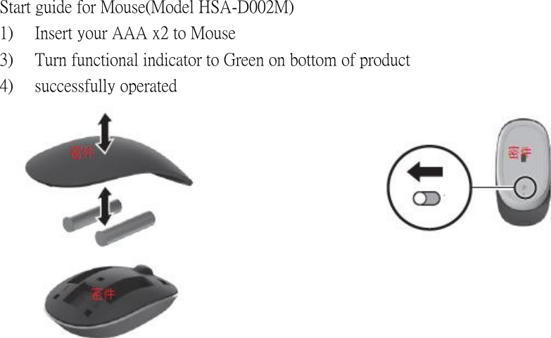   Start guide for Mouse(Model HSA-D002M) 1)  Insert your AAA x2 to Mouse   3)  Turn functional indicator to Green on bottom of product   4)  successfully operated  