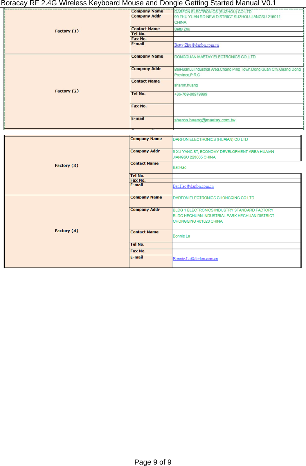 Boracay RF 2.4G Wireless Keyboard Mouse and Dongle Getting Started Manual V0.1 Page 9 of 9  