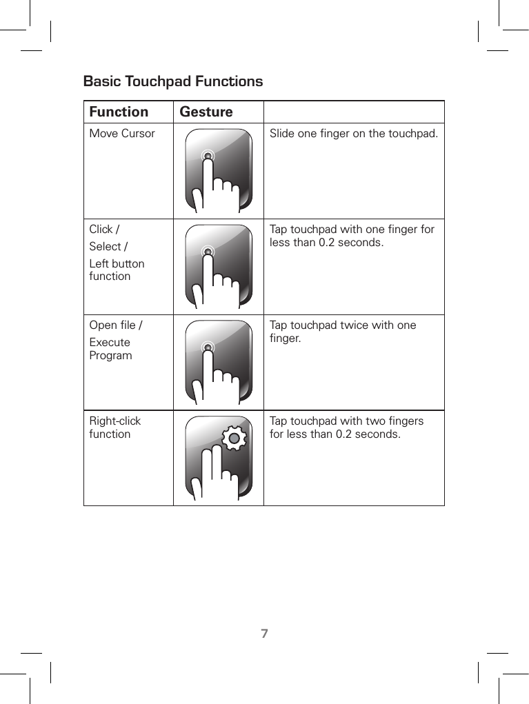 TM7Basic Touchpad Functions Function GestureMove Cursor Slide one ﬁnger on the touchpad.Click / Select /Left button functionTap touchpad with one ﬁnger for less than 0.2 seconds.Open ﬁle / Execute ProgramTap touchpad twice with one ﬁnger.Right-click functionTap touchpad with two ﬁngers for less than 0.2 seconds.