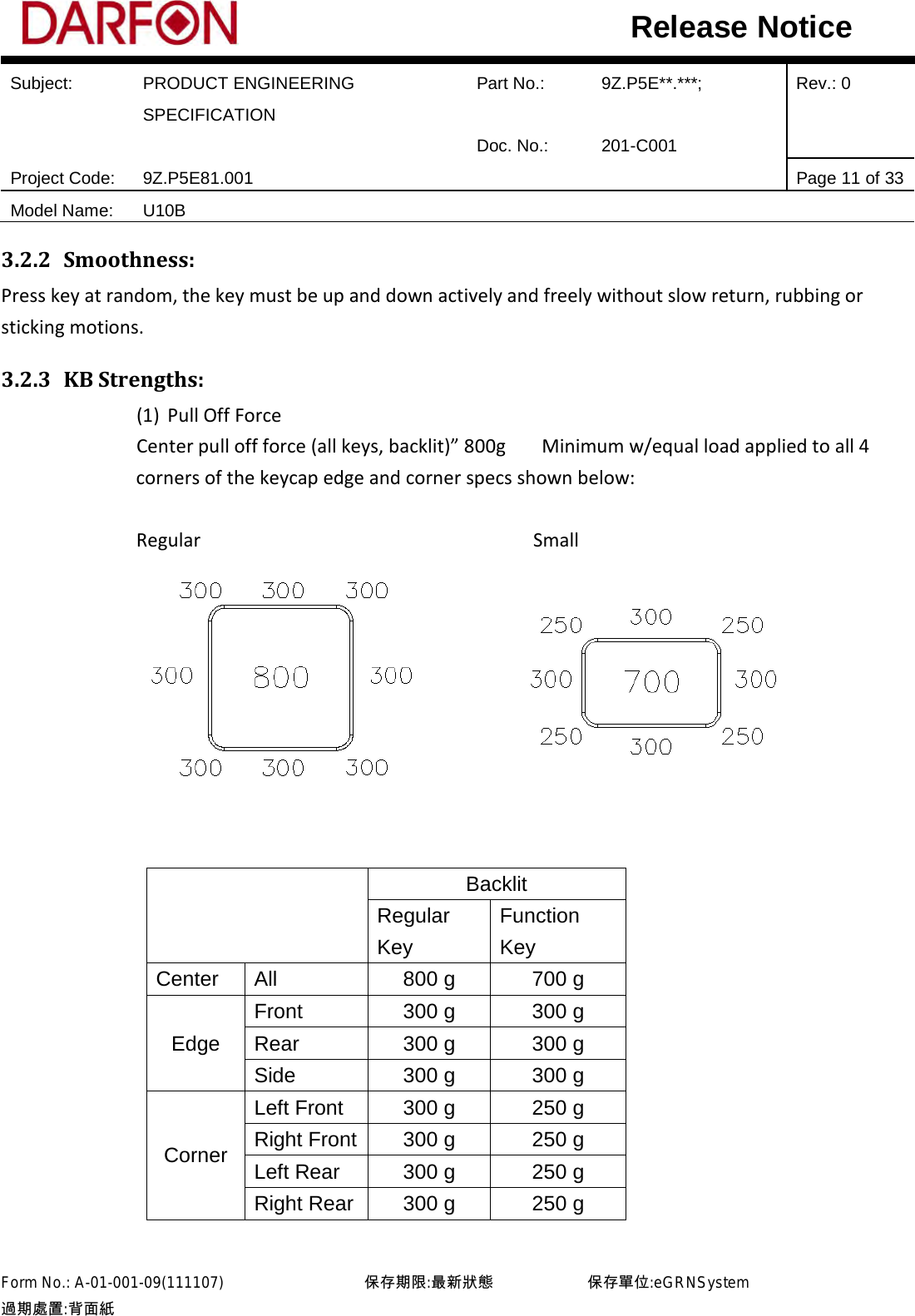  Subject: PRODUCT ENGINEERING SPECIFICATION Part No.: 9Z.P5E**.***; Rev.: 0  Doc. No.: 201-C001    Project Code: 9Z.P5E81.001   Page 11 of 33 Model Name: U10B  Release Notice 3.2.2 Smoothness: Press key at random, the key must be up and down actively and freely without slow return, rubbing or sticking motions. 3.2.3 KB Strengths: (1) Pull Off Force Center pull off force (all keys, backlit)” 800g  Minimum w/equal load applied to all 4 corners of the keycap edge and corner specs shown below:  Regular                                 Small              Backlit      Regular Key Function Key Center  All  800 g  700 g Edge Front  300 g  300 g Rear 300 g 300 g Side 300 g 300 g Corner Left Front  300 g 250 g Right Front  300 g 250 g Left Rear 300 g 250 g Right Rear 300 g 250 g  Form No.: A-01-001-09(111107)         保存期限:最新狀態            保存單位:eGRNSystem 過期處置:背面紙  