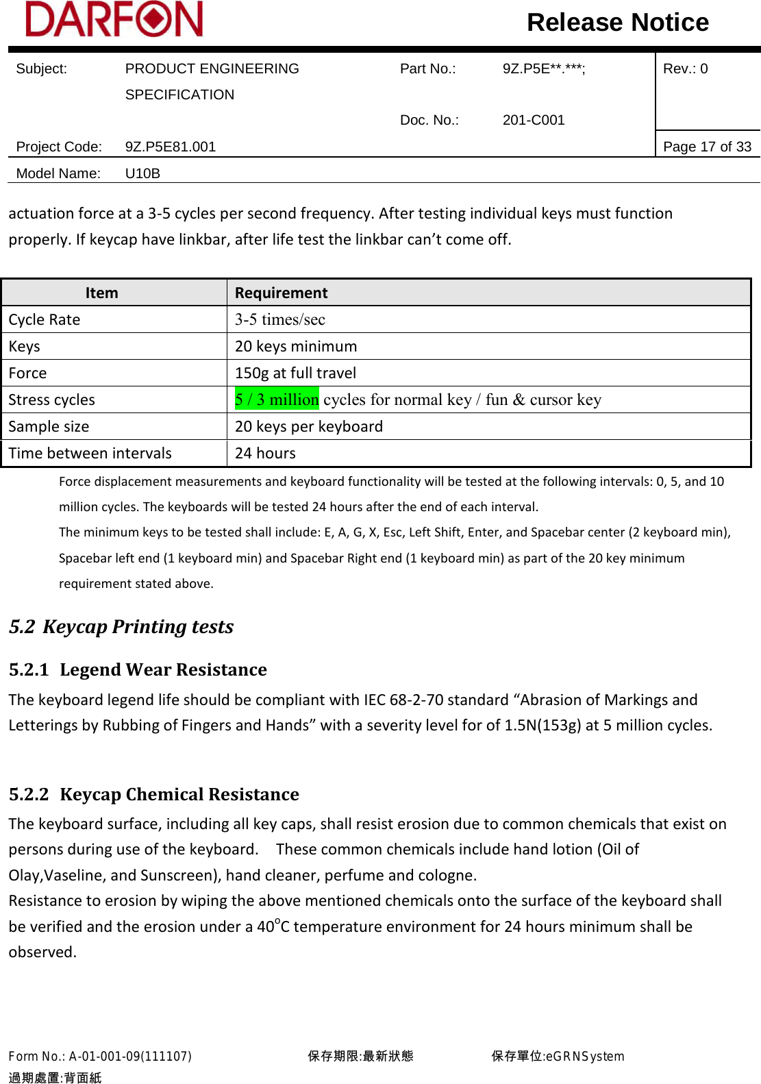  Subject: PRODUCT ENGINEERING SPECIFICATION Part No.: 9Z.P5E**.***; Rev.: 0  Doc. No.: 201-C001    Project Code: 9Z.P5E81.001   Page 17 of 33 Model Name: U10B  Release Notice actuation force at a 3-5 cycles per second frequency. After testing individual keys must function properly. If keycap have linkbar, after life test the linkbar can’t come off.           Item Requirement Cycle Rate 3-5 times/sec Keys 20 keys minimum Force  150g at full travel Stress cycles 5 / 3 million cycles for normal key / fun &amp; cursor key Sample size 20 keys per keyboard Time between intervals 24 hours Force displacement measurements and keyboard functionality will be tested at the following intervals: 0, 5, and 10 million cycles. The keyboards will be tested 24 hours after the end of each interval. The minimum keys to be tested shall include: E, A, G, X, Esc, Left Shift, Enter, and Spacebar center (2 keyboard min), Spacebar left end (1 keyboard min) and Spacebar Right end (1 keyboard min) as part of the 20 key minimum requirement stated above. 5.2 Keycap Printing tests 5.2.1 Legend Wear Resistance The keyboard legend life should be compliant with IEC 68-2-70 standard “Abrasion of Markings and Letterings by Rubbing of Fingers and Hands” with a severity level for of 1.5N(153g) at 5 million cycles.  5.2.2 Keycap Chemical Resistance The keyboard surface, including all key caps, shall resist erosion due to common chemicals that exist on persons during use of the keyboard.    These common chemicals include hand lotion (Oil of Olay,Vaseline, and Sunscreen), hand cleaner, perfume and cologne. Resistance to erosion by wiping the above mentioned chemicals onto the surface of the keyboard shall be verified and the erosion under a 40oC temperature environment for 24 hours minimum shall be observed.  Form No.: A-01-001-09(111107)         保存期限:最新狀態            保存單位:eGRNSystem 過期處置:背面紙  
