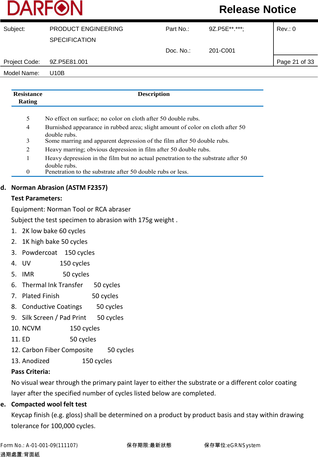  Subject: PRODUCT ENGINEERING SPECIFICATION Part No.: 9Z.P5E**.***; Rev.: 0  Doc. No.: 201-C001    Project Code: 9Z.P5E81.001   Page 21 of 33 Model Name: U10B  Release Notice ResistanceRatingDescription5No effect on surface; no color on cloth after 50 double rubs.4Burnished appearance in rubbed area; slight amount of color on cloth after 50double rubs.3Some marring and apparent depression of the film after 50 double rubs.2Heavy marring; obvious depression in film after 50 double rubs.1Heavy depression in the film but no actual penetration to the substrate after 50double rubs.0Penetration to the substrate after 50 double rubs or less. d. Norman Abrasion (ASTM F2357) Test Parameters: Equipment: Norman Tool or RCA abraser Subject the test specimen to abrasion with 175g weight . 1. 2K low bake 60 cycles 2. 1K high bake 50 cycles 3. Powdercoat  150 cycles 4. UV        150 cycles 5. IMR         50 cycles 6. Thermal Ink Transfer   50 cycles 7. Plated Finish          50 cycles 8. Conductive Coatings     50 cycles 9. Silk Screen / Pad Print    50 cycles 10. NCVM        150 cycles 11. ED           50 cycles 12. Carbon Fiber Composite    50 cycles 13. Anodized          150 cycles Pass Criteria: No visual wear through the primary paint layer to either the substrate or a different color coating layer after the specified number of cycles listed below are completed. e. Compacted wool felt test Keycap finish (e.g. gloss) shall be determined on a product by product basis and stay within drawing tolerance for 100,000 cycles. Form No.: A-01-001-09(111107)         保存期限:最新狀態            保存單位:eGRNSystem 過期處置:背面紙  