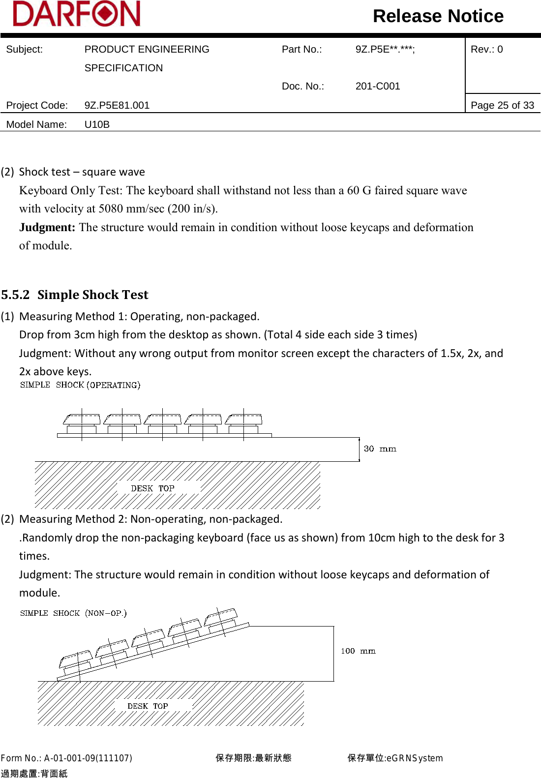  Subject: PRODUCT ENGINEERING SPECIFICATION Part No.: 9Z.P5E**.***; Rev.: 0  Doc. No.: 201-C001    Project Code: 9Z.P5E81.001   Page 25 of 33 Model Name: U10B  Release Notice  (2) Shock test – square wave Keyboard Only Test: The keyboard shall withstand not less than a 60 G faired square wave   with velocity at 5080 mm/sec (200 in/s). Judgment: The structure would remain in condition without loose keycaps and deformation   of module.  5.5.2 Simple Shock Test (1) Measuring Method 1: Operating, non-packaged. Drop from 3cm high from the desktop as shown. (Total 4 side each side 3 times) Judgment: Without any wrong output from monitor screen except the characters of 1.5x, 2x, and 2x above keys.  (2) Measuring Method 2: Non-operating, non-packaged. .Randomly drop the non-packaging keyboard (face us as shown) from 10cm high to the desk for 3 times. Judgment: The structure would remain in condition without loose keycaps and deformation of module.   Form No.: A-01-001-09(111107)         保存期限:最新狀態            保存單位:eGRNSystem 過期處置:背面紙  