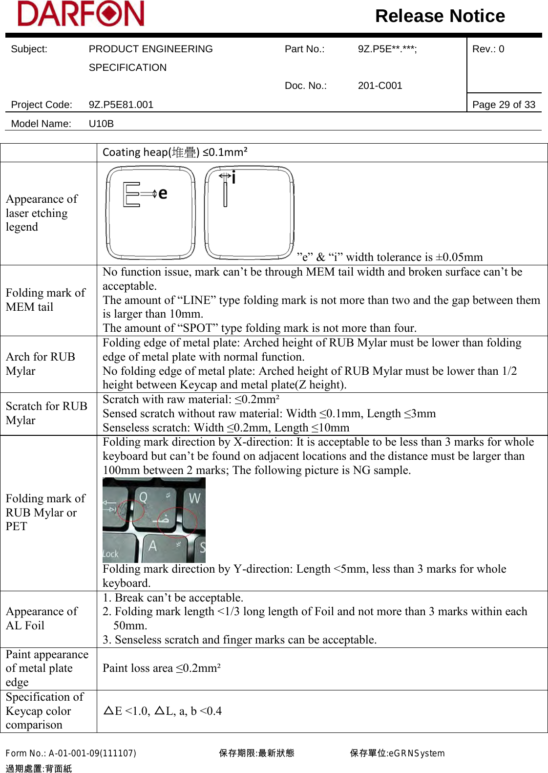  Subject: PRODUCT ENGINEERING SPECIFICATION Part No.: 9Z.P5E**.***; Rev.: 0  Doc. No.: 201-C001    Project Code: 9Z.P5E81.001   Page 29 of 33 Model Name: U10B  Release Notice Coating heap(堆疊) ≤0.1mm² Appearance of laser etching legend ”e” &amp; “i” width tolerance is ±0.05mm Folding mark of MEM tail No function issue, mark can’t be through MEM tail width and broken surface can’t be acceptable. The amount of “LINE” type folding mark is not more than two and the gap between them is larger than 10mm. The amount of “SPOT” type folding mark is not more than four. Arch for RUB Mylar Folding edge of metal plate: Arched height of RUB Mylar must be lower than folding edge of metal plate with normal function. No folding edge of metal plate: Arched height of RUB Mylar must be lower than 1/2 height between Keycap and metal plate(Z height). Scratch for RUB Mylar Scratch with raw material: ≤0.2mm² Sensed scratch without raw material: Width ≤0.1mm, Length ≤3mm Senseless scratch: Width ≤0.2mm, Length ≤10mm Folding mark of RUB Mylar or PET Folding mark direction by X-direction: It is acceptable to be less than 3 marks for whole keyboard but can’t be found on adjacent locations and the distance must be larger than 100mm between 2 marks; The following picture is NG sample.  Folding mark direction by Y-direction: Length &lt;5mm, less than 3 marks for whole keyboard. Appearance of AL Foil 1. Break can’t be acceptable. 2. Folding mark length &lt;1/3 long length of Foil and not more than 3 marks within each 50mm. 3. Senseless scratch and finger marks can be acceptable. Paint appearance of metal plate edge Paint loss area ≤0.2mm² Specification of Keycap color comparison △E &lt;1.0, △L, a, b &lt;0.4 Form No.: A-01-001-09(111107)         保存期限:最新狀態            保存單位:eGRNSystem 過期處置:背面紙  