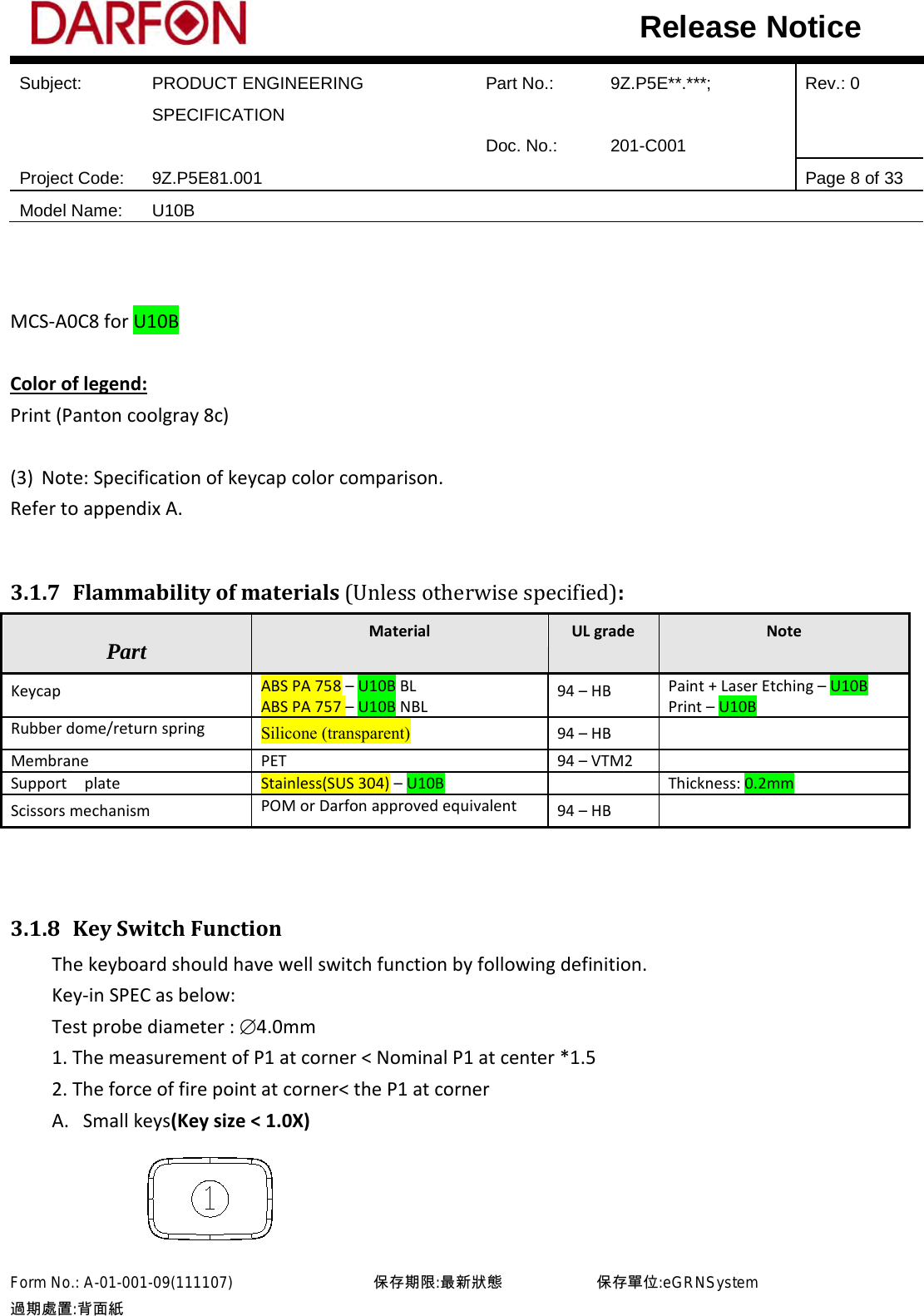  Subject: PRODUCT ENGINEERING SPECIFICATION Part No.: 9Z.P5E**.***; Rev.: 0  Doc. No.: 201-C001    Project Code: 9Z.P5E81.001   Page 8 of 33 Model Name: U10B  Release Notice   MCS-A0C8 for U10B  Color of legend: Print (Panton coolgray 8c)  (3) Note: Specification of keycap color comparison. Refer to appendix A.  3.1.7 Flammability of materials (Unless otherwise specified): Part  Material  UL grade Note Keycap ABS PA 758 – U10B BL ABS PA 757 – U10B NBL 94 – HB Paint + Laser Etching – U10B Print – U10B Rubber dome/return spring Silicone (transparent) 94 – HB   Membrane PET 94 – VTM2  Support  plate Stainless(SUS 304) – U10B  Thickness: 0.2mm Scissors mechanism POM or Darfon approved equivalent 94 – HB     3.1.8 Key Switch Function The keyboard should have well switch function by following definition. Key-in SPEC as below: Test probe diameter : ∅4.0mm 1. The measurement of P1 at corner &lt; Nominal P1 at center *1.5 2. The force of fire point at corner&lt; the P1 at corner A. Small keys(Key size &lt; 1.0X)  Form No.: A-01-001-09(111107)         保存期限:最新狀態            保存單位:eGRNSystem 過期處置:背面紙  