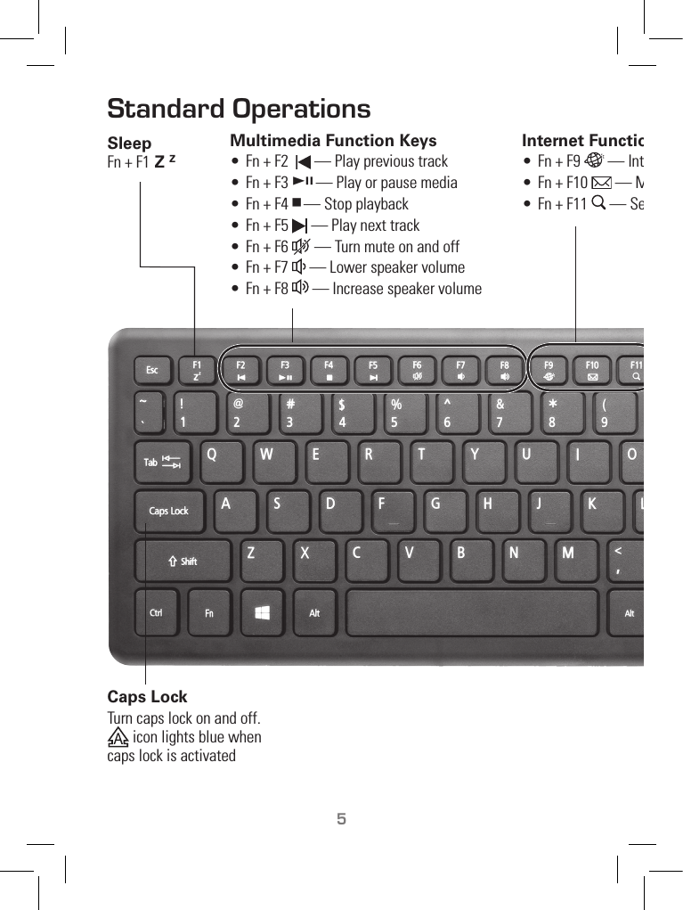 TM5Standard OperationsMultimedia Function Keys• Fn + F2    — Play previous track• Fn + F3 ; — Play or pause media• Fn + F4 D — Stop playback• Fn + F5   — Play next track• Fn + F6   — Turn mute on and off• Fn + F7   — Lower speaker volume• Fn + F8   — Increase speaker volumeInternet Function Keys• Fn + F9  — Internet• Fn + F10  — Mail• Fn + F11  — SearchSleepFn + F1 Z ZCaps LockTurn caps lock on and off.  icon lights blue when caps lock is activated