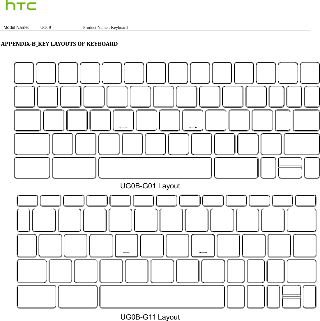  Model Name:  UG0B               Product Name : Keyboard  APPENDIXB_KEYLAYOUTSOFKEYBOARD  UG0B-G01 Layout  UG0B-G11 Layout   