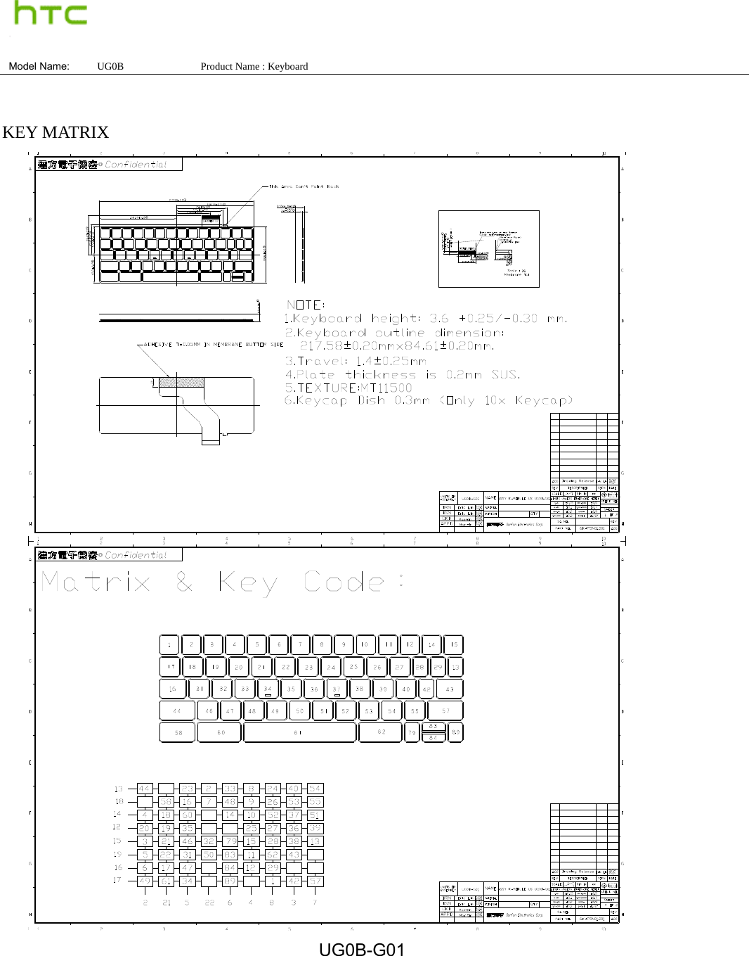  Model Name:  UG0B               Product Name : Keyboard   KEY MATRIX ： UG0B-G01  