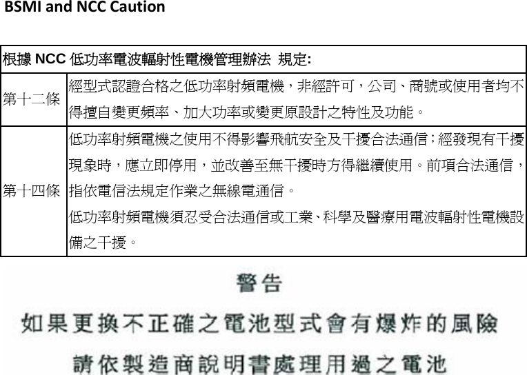 BSMIandNCCCaution 根據 NCC 低功率電波輻射性電機管理辦法 規定: 第十二條  經型式認證合格之低功率射頻電機，非經許可，公司、商號或使用者均不得擅自變更頻率、加大功率或變更原設計之特性及功能。 第十四條 低功率射頻電機之使用不得影響飛航安全及干擾合法通信；經發現有干擾現象時，應立即停用，並改善至無干擾時方得繼續使用。前項合法通信，指依電信法規定作業之無線電通信。 低功率射頻電機須忍受合法通信或工業、科學及醫療用電波輻射性電機設備之干擾。   