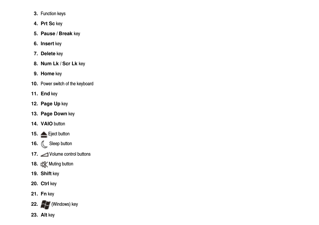 3.  Function keys 4.  Prt Sc key5.  Pause / Break key 6.  Insert key7.  Delete key8.  Num Lk / Scr Lk key 9.  Home key10.  Power switch of the keyboard11.  End key12.  Page Up key13.  Page Down key14.  VAIO button 15.    Eject button 16.    Sleep button 17.    Volume control buttons 18.    Muting button 19.  Shift key20.  Ctrl key21.  Fn key 22.    (Windows) key23.  Alt key