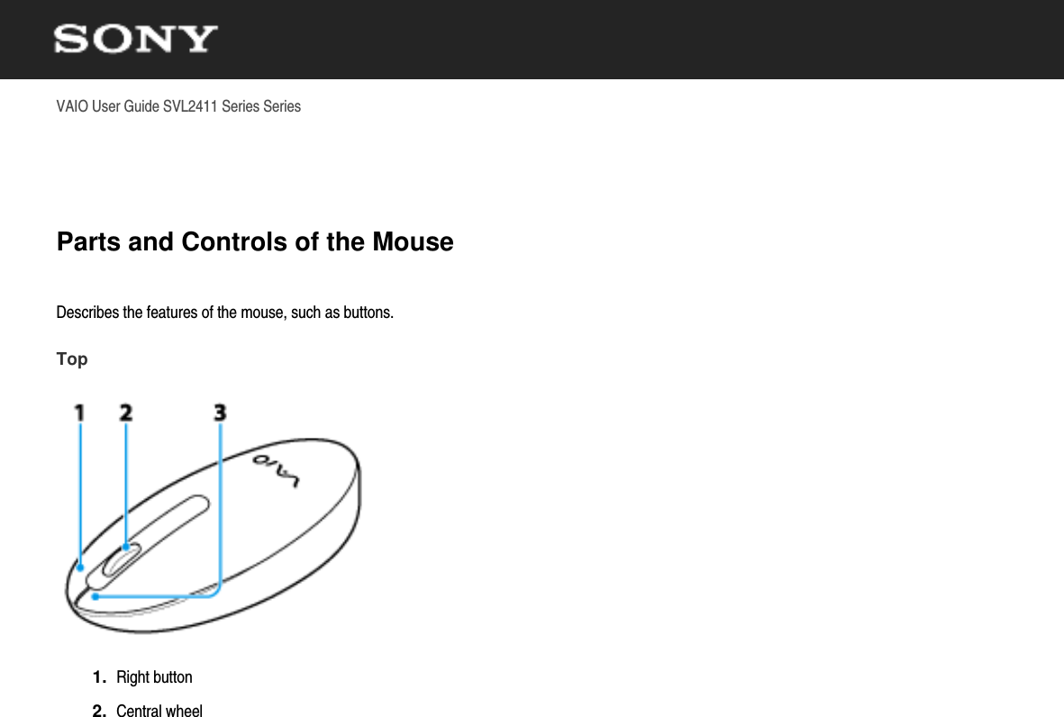 VAIO User Guide SVL2411 Series SeriesParts and Controls of the MouseDescribes the features of the mouse, such as buttons.Top1.  Right button2.  Central wheel