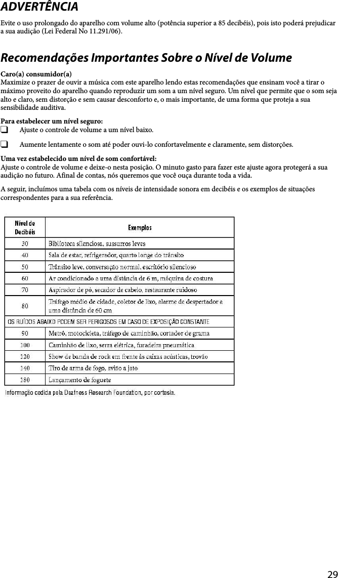 29ADVERTÊNCIAEvite o uso prolongado do aparelho com volume alto (potência superior a 85 decibéis), pois isto poderá prejudicar a sua audição (Lei Federal No 11.291/06).Recomendações Importantes Sobre o Nível de VolumeCaro(a) consumidor(a)Maximize o prazer de ouvir a música com este aparelho lendo estas recomendações que ensinam você a tirar o máximo proveito do aparelho quando reproduzir um som a um nível seguro. Um nível que permite que o som seja alto e claro, sem distorção e sem causar desconforto e, o mais importante, de uma forma que proteja a sua sensibilidade auditiva. Para estabelecer um nível seguro:  Ajuste o controle de volume a um nível baixo.  Aumente lentamente o som até poder ouvi-lo confortavelmente e claramente, sem distorções.Uma vez estabelecido um nível de som confortável:Ajuste o controle de volume e deixe-o nesta posição. O minuto gasto para fazer este ajuste agora protegerá a sua audição no futuro. Afinal de contas, nós queremos que você ouça durante toda a vida. A seguir, incluímos uma tabela com os níveis de intensidade sonora em decibéis e os exemplos de situações correspondentes para a sua referência.