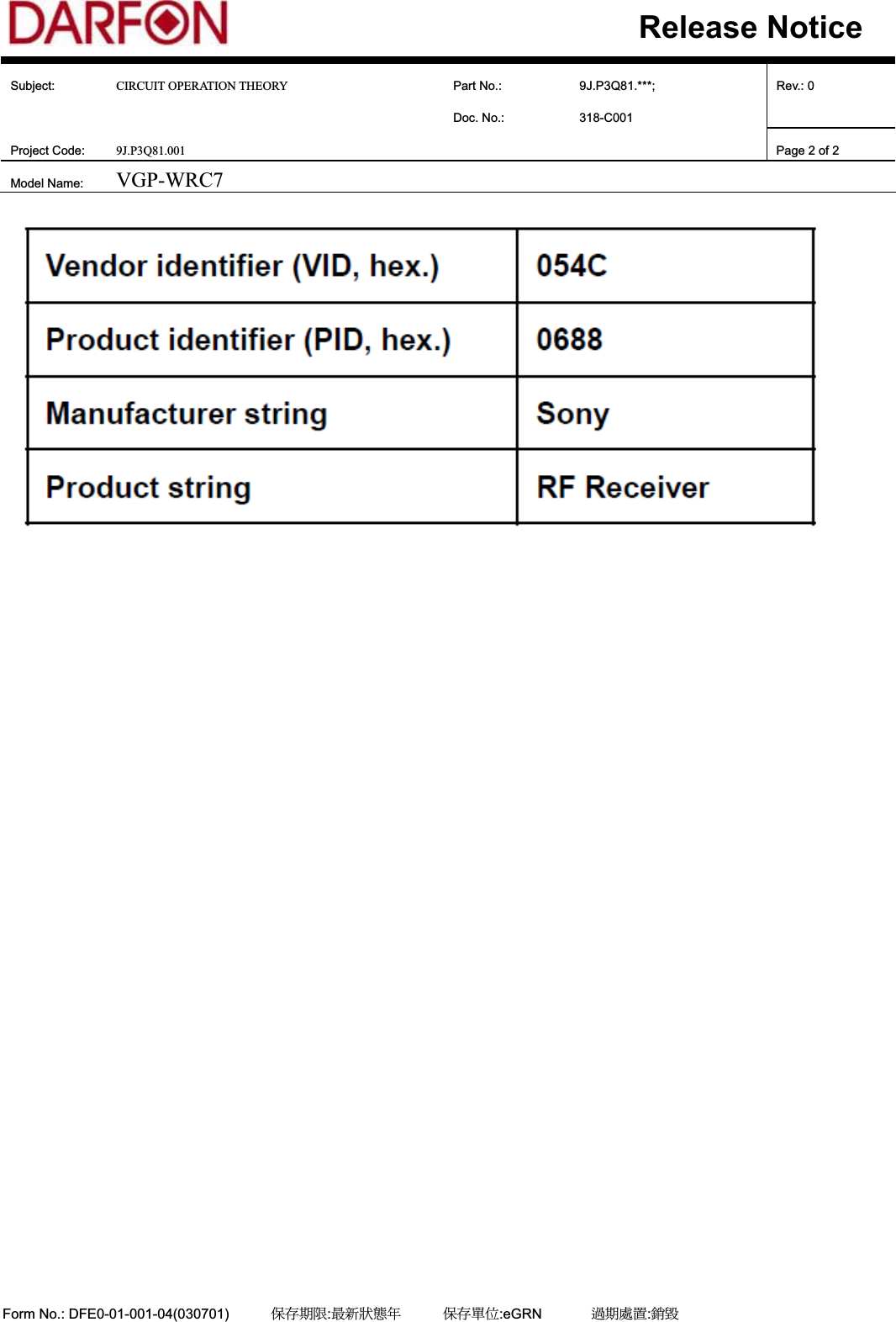 Subject: CIRCUIT OPERATION THEORY  Part No.:  9J.P3Q81.***;  Rev.: 0 Doc. No.:  318-C001       Project Code:  9J.P3Q81.001      Page 2 of 2 Model Name:  VGP-WRC7Form No.: DFE0-01-001-04(030701)! ! ! অژཚૻ:່ᄅणኪڣ! ! অژ໢ۯ:eGRN!     መཚ๠ᆜ:ᔭᄤRelease Notice
