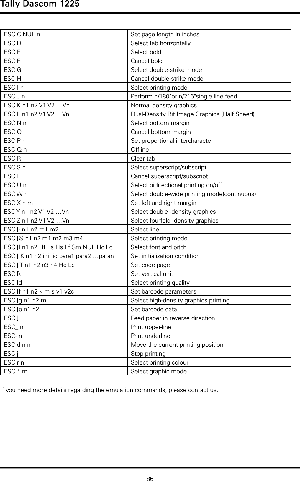 Tally Dascom 1225   86  ESC C NUL n  Set page length in inches           ESC D  Select Tab horizontally                    ESC E  Select bold            ESC F   Cancel bold                        ESC G    Select double-strike mode   ESC H  Cancel double-strike mode                ESC I n  Select printing mode ESC J n  Perform n/180″or n/216″single line feed                  ESC K n1 n2 V1 V2 …Vn  Normal density graphics                           ESC L n1 n2 V1 V2 …Vn  Dual-Density Bit Image Graphics (Half Speed) ESC N n  Select bottom margin ESC O   Cancel bottom margin               ESC P n  Set proportional intercharacter           ESC Q n  Offline                       ESC R  Clear tab                     ESC S n  Select superscript/subscript  ESC T  Cancel superscript/subscript ESC U n  Select bidirectional printing on/off          ESC W n  Select double-wide printing mode(continuous)     ESC X n m  Set left and right margin                 ESC Y n1 n2 V1 V2 …Vn  Select double -density graphics                ESC Z n1 n2 V1 V2 …Vn  Select fourfold -density graphics                 ESC [- n1 n2 m1 m2  Select line                    ESC [@ n1 n2 m1 m2 m3 m4  Select printing mode                   ESC [I n1 n2 Hf Ls Hs Lf Sm NUL Hc Lc  Select font and pitch ESC [ K n1 n2 init id para1 para2 …paran  Set initialization condition           ESC [ T n1 n2 n3 n4 Hc Lc  Set code page               ESC [\  Set vertical unit                ESC [d  Select printing quality                 ESC [f n1 n2 k m s v1 v2c  Set barcode parameters                         ESC [g n1 n2 m   Select high-density graphics printing             ESC [p n1 n2  Set barcode data          ESC ]  Feed paper in reverse direction                ESC_ n  Print upper-line                ESC- n  Print underline ESC d n m  Move the current printing position            ESC j  Stop printing                  ESC r n  Select printing colour                    ESC * m  Select graphic mode               If you need more details regarding the emulation commands, please contact us. 