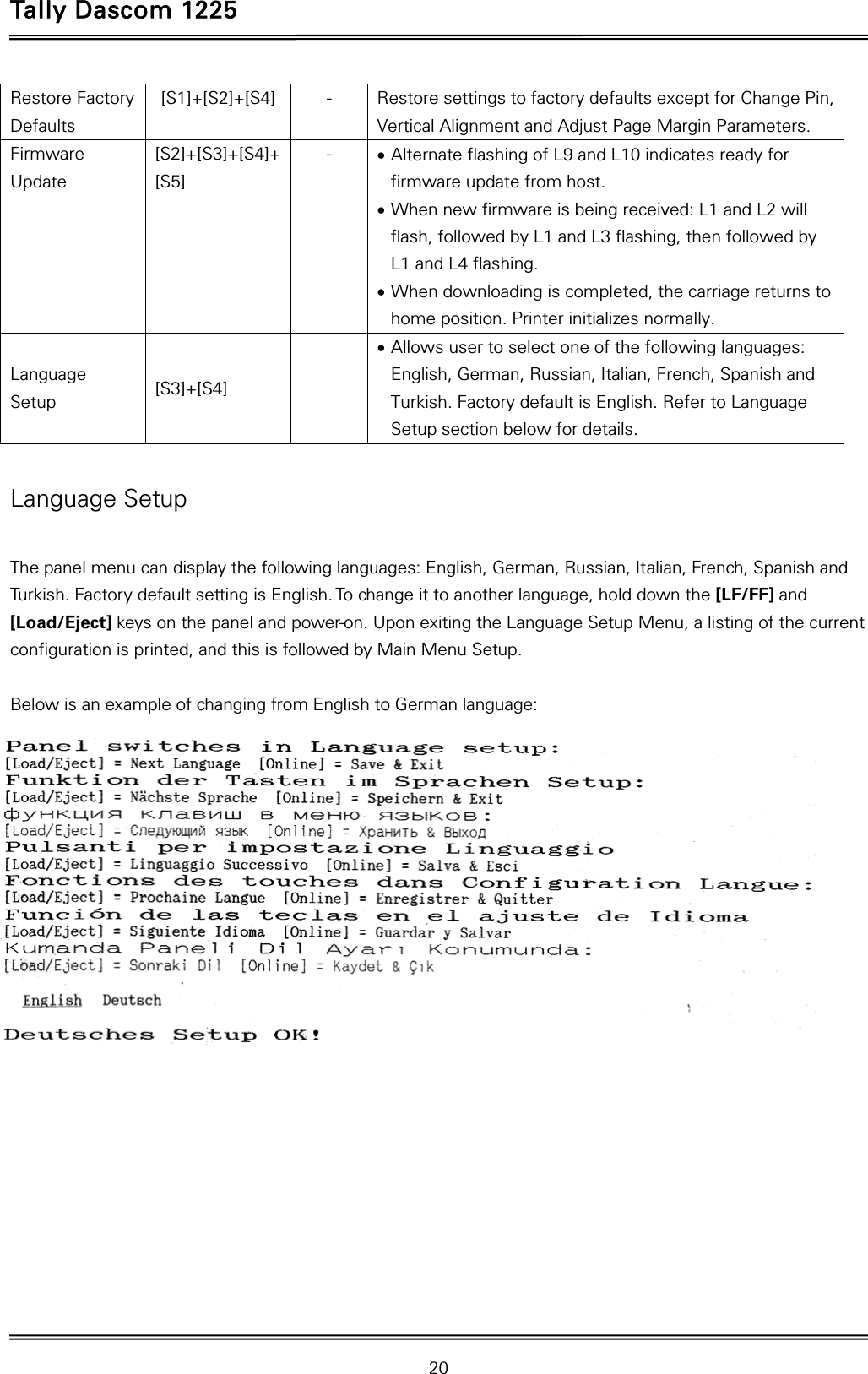 Tally Dascom 1225   20  Restore Factory Defaults [S1]+[S2]+[S4]  -  Restore settings to factory defaults except for Change Pin, Vertical Alignment and Adjust Page Margin Parameters. Firmware Update [S2]+[S3]+[S4]+ [S5] -   Alternate flashing of L9 and L10 indicates ready for firmware update from host.  When new firmware is being received: L1 and L2 will flash, followed by L1 and L3 flashing, then followed by L1 and L4 flashing.  When downloading is completed, the carriage returns to home position. Printer initializes normally. Language Setup  [S3]+[S4]   Allows user to select one of the following languages: English, German, Russian, Italian, French, Spanish and Turkish. Factory default is English. Refer to Language Setup section below for details.  Language Setup  The panel menu can display the following languages: English, German, Russian, Italian, French, Spanish and Turkish. Factory default setting is English. To change it to another language, hold down the [LF/FF] and [Load/Eject] keys on the panel and power-on. Upon exiting the Language Setup Menu, a listing of the current configuration is printed, and this is followed by Main Menu Setup.   Below is an example of changing from English to German language:   