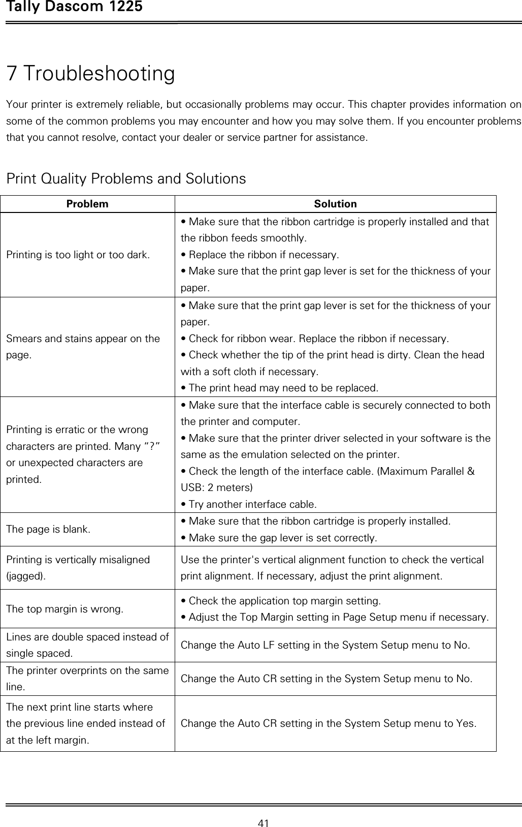 Tally Dascom 1225   41  7 Troubleshooting Your printer is extremely reliable, but occasionally problems may occur. This chapter provides information on some of the common problems you may encounter and how you may solve them. If you encounter problems that you cannot resolve, contact your dealer or service partner for assistance.  Print Quality Problems and Solutions Problem Solution Printing is too light or too dark.   • Make sure that the ribbon cartridge is properly installed and that the ribbon feeds smoothly. • Replace the ribbon if necessary.     • Make sure that the print gap lever is set for the thickness of your paper.  Smears and stains appear on the page.  • Make sure that the print gap lever is set for the thickness of your paper.  • Check for ribbon wear. Replace the ribbon if necessary.   • Check whether the tip of the print head is dirty. Clean the head with a soft cloth if necessary.   • The print head may need to be replaced.   Printing is erratic or the wrong characters are printed. Many “?” or unexpected characters are printed.  • Make sure that the interface cable is securely connected to both the printer and computer.   • Make sure that the printer driver selected in your software is the same as the emulation selected on the printer. • Check the length of the interface cable. (Maximum Parallel &amp; USB: 2 meters) • Try another interface cable. The page is blank.    • Make sure that the ribbon cartridge is properly installed. • Make sure the gap lever is set correctly.   Printing is vertically misaligned (jagged).  Use the printer&apos;s vertical alignment function to check the vertical print alignment. If necessary, adjust the print alignment.   The top margin is wrong.    • Check the application top margin setting. • Adjust the Top Margin setting in Page Setup menu if necessary. Lines are double spaced instead of single spaced.    Change the Auto LF setting in the System Setup menu to No.   The printer overprints on the same line.   Change the Auto CR setting in the System Setup menu to No. The next print line starts where the previous line ended instead of at the left margin.   Change the Auto CR setting in the System Setup menu to Yes.  