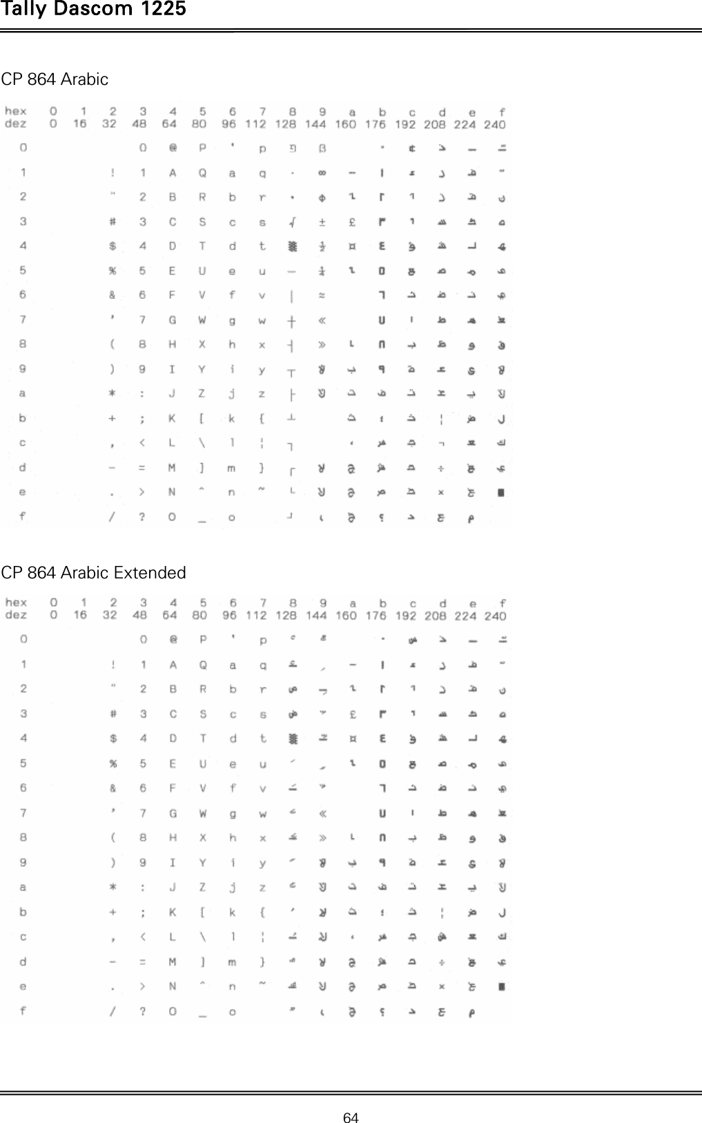 Tally Dascom 1225   64  CP 864 Arabic   CP 864 Arabic Extended   