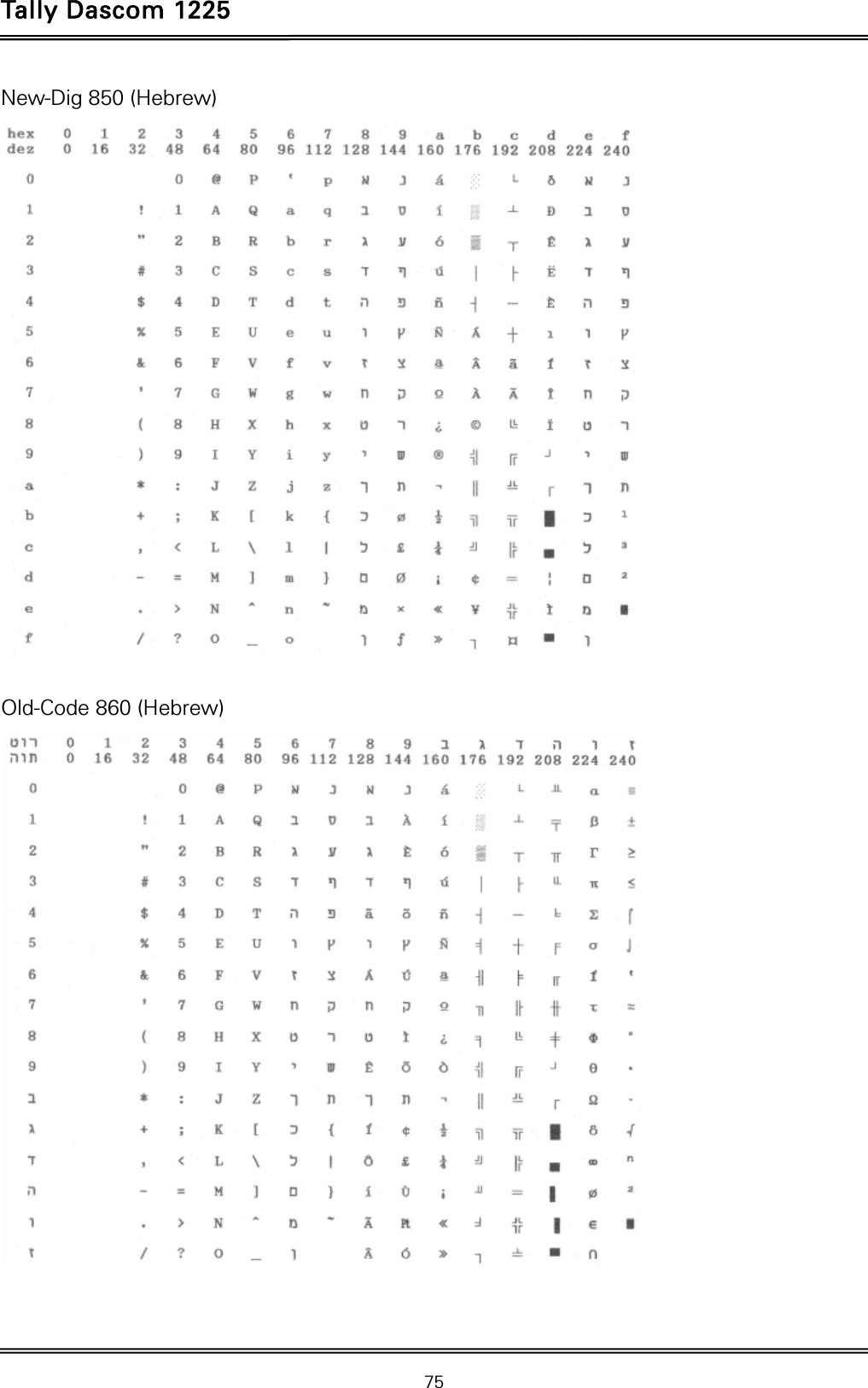 Tally Dascom 1225   75  New-Dig 850 (Hebrew)   Old-Code 860 (Hebrew)   