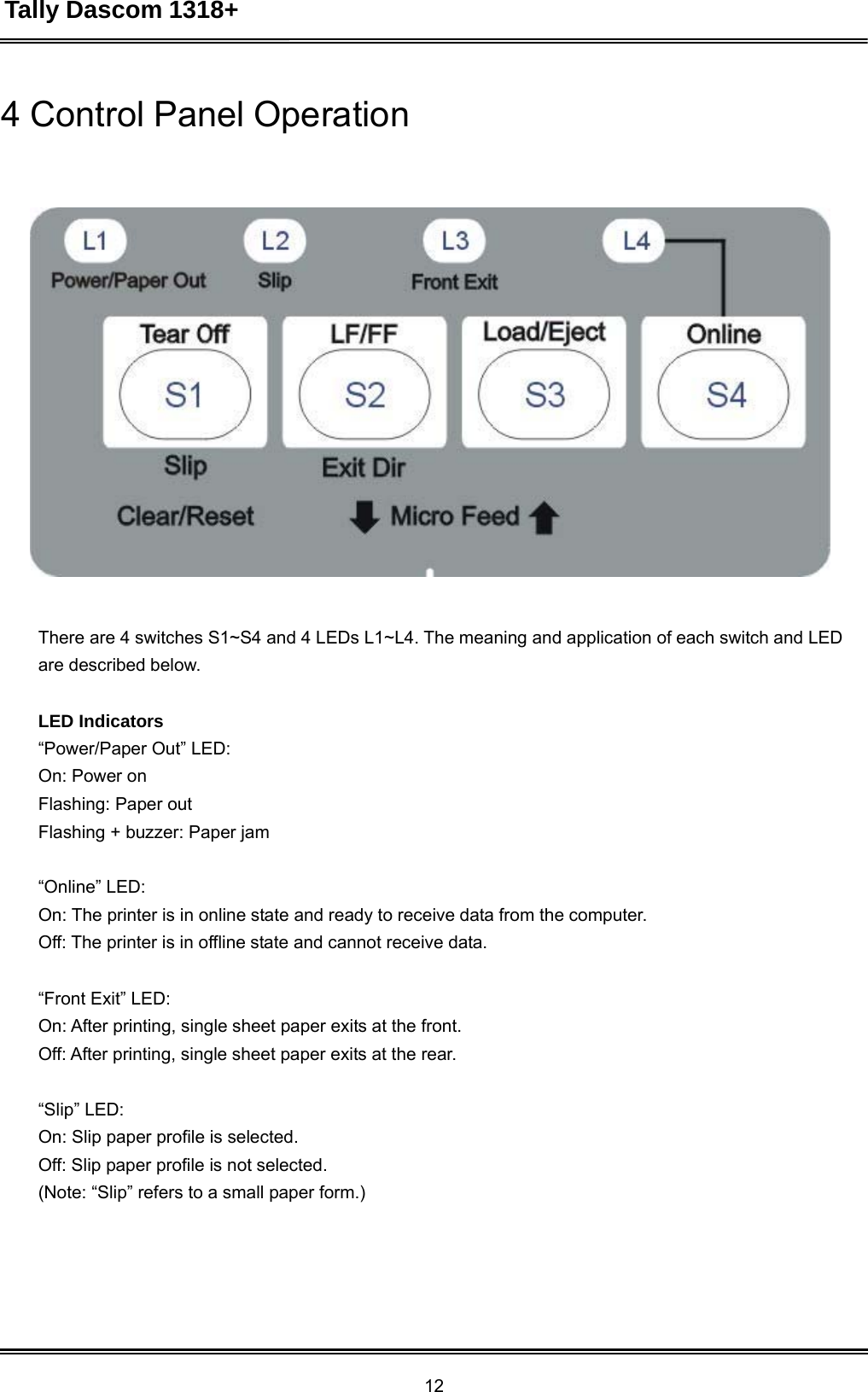 Tally Dascom 1318+ 12  4 Control Panel Operation         There are 4 switches S1~S4 and 4 LEDs L1~L4. The meaning and application of each switch and LED are described below.   LED Indicators “Power/Paper Out” LED: On: Power on Flashing: Paper out Flashing + buzzer: Paper jam   “Online” LED: On: The printer is in online state and ready to receive data from the computer. Off: The printer is in offline state and cannot receive data.   “Front Exit” LED: On: After printing, single sheet paper exits at the front. Off: After printing, single sheet paper exits at the rear.   “Slip” LED: On: Slip paper profile is selected. Off: Slip paper profile is not selected. (Note: “Slip” refers to a small paper form.) 