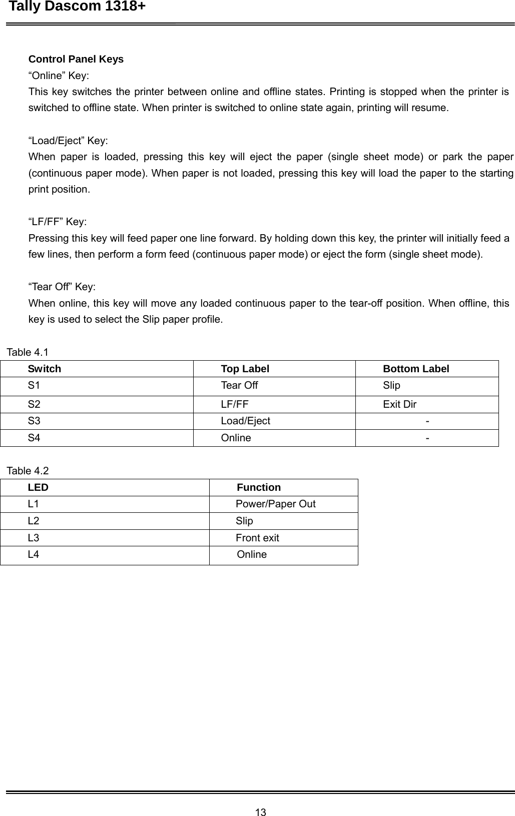 Tally Dascom 1318+ 13  Control Panel Keys “Online” Key: This key switches the printer between online and offline states. Printing is stopped when the printer is switched to offline state. When printer is switched to online state again, printing will resume.   “Load/Eject” Key: When paper is loaded, pressing this key will eject the paper (single sheet mode) or park the paper (continuous paper mode). When paper is not loaded, pressing this key will load the paper to the starting print position.   “LF/FF” Key: Pressing this key will feed paper one line forward. By holding down this key, the printer will initially feed a few lines, then perform a form feed (continuous paper mode) or eject the form (single sheet mode).   “Tear Off” Key: When online, this key will move any loaded continuous paper to the tear-off position. When offline, this key is used to select the Slip paper profile.   Table 4.1  Switch Top Label Bottom Label S1 Tear Off Slip S2 LF/FF Exit Dir S3 Load/Eject - S4 Online -   Table 4.2  LED Function L1 Power/Paper Out L2 Slip L3 Front exit L4 Online 