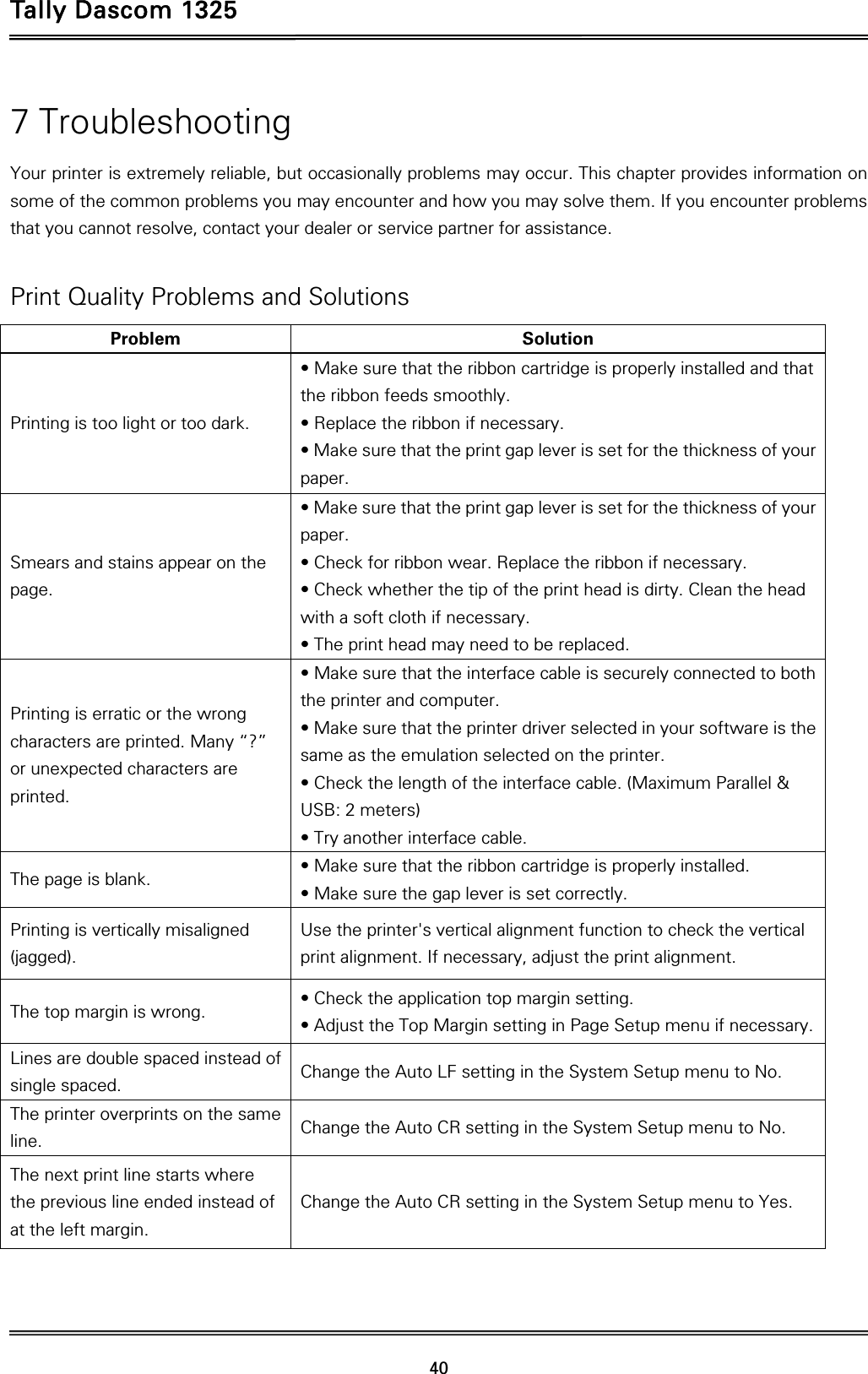 Tally Dascom 1325   40  7 Troubleshooting Your printer is extremely reliable, but occasionally problems may occur. This chapter provides information on some of the common problems you may encounter and how you may solve them. If you encounter problems that you cannot resolve, contact your dealer or service partner for assistance.  Print Quality Problems and Solutions Problem Solution Printing is too light or too dark.   • Make sure that the ribbon cartridge is properly installed and that the ribbon feeds smoothly. • Replace the ribbon if necessary.     • Make sure that the print gap lever is set for the thickness of your paper.  Smears and stains appear on the page.  • Make sure that the print gap lever is set for the thickness of your paper.  • Check for ribbon wear. Replace the ribbon if necessary.   • Check whether the tip of the print head is dirty. Clean the head with a soft cloth if necessary.   • The print head may need to be replaced.   Printing is erratic or the wrong characters are printed. Many “?” or unexpected characters are printed.  • Make sure that the interface cable is securely connected to both the printer and computer.   • Make sure that the printer driver selected in your software is the same as the emulation selected on the printer. • Check the length of the interface cable. (Maximum Parallel &amp; USB: 2 meters) • Try another interface cable. The page is blank.    • Make sure that the ribbon cartridge is properly installed. • Make sure the gap lever is set correctly.   Printing is vertically misaligned (jagged).  Use the printer&apos;s vertical alignment function to check the vertical print alignment. If necessary, adjust the print alignment.   The top margin is wrong.    • Check the application top margin setting. • Adjust the Top Margin setting in Page Setup menu if necessary. Lines are double spaced instead of single spaced.    Change the Auto LF setting in the System Setup menu to No.   The printer overprints on the same line.   Change the Auto CR setting in the System Setup menu to No. The next print line starts where the previous line ended instead of at the left margin.   Change the Auto CR setting in the System Setup menu to Yes.  