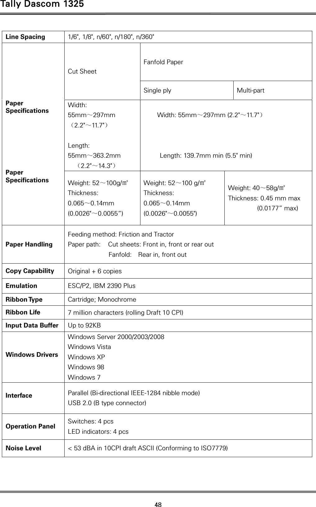 Tally Dascom 1325   48  Line Spacing  1/6&quot;, 1/8&quot;, n/60&quot;, n/180&quot;, n/360&quot;    Paper Specifications        Paper Specifications  Cut Sheet Fanfold Paper Single ply  Multi-part Width: 55mm～297mm （2.2&quot;～11.7&quot;）  Length: 55mm～363.2mm （2.2&quot;～14.3&quot;）   Width: 55mm～297mm (2.2&quot;～11.7&quot;）    Length: 139.7mm min (5.5&quot; min) Weight: 52～100g/㎡ Thickness: 0.065～0.14mm (0.0026&quot;～0.0055”) Weight: 52～100 g/㎡ Thickness:  0.065～0.14mm (0.0026&quot;～0.0055&quot;) Weight: 40～58g/㎡ Thickness: 0.45 mm max          (0.0177” max) Paper Handling Feeding method: Friction and Tractor Paper path:  Cut sheets: Front in, front or rear out    Fanfold:  Rear in, front out Copy Capability  Original + 6 copies   Emulation  ESC/P2, IBM 2390 Plus Ribbon Type  Cartridge; Monochrome Ribbon Life  7 million characters (rolling Draft 10 CPI) Input Data Buffer  Up to 92KB Windows Drivers Windows Server 2000/2003/2008 Windows Vista Windows XP Windows 98 Windows 7 Interface  Parallel (Bi-directional IEEE-1284 nibble mode) USB 2.0 (B type connector) Operation Panel  Switches: 4 pcs LED indicators: 4 pcs Noise Level  &lt; 53 dBA in 10CPI draft ASCII (Conforming to ISO7779) 