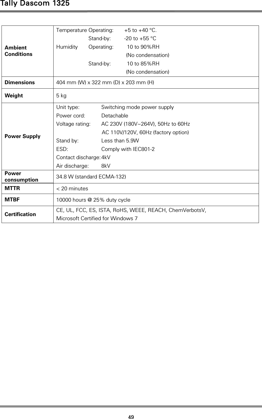 Tally Dascom 1325   49  Ambient Conditions Temperature Operating:    +5 to +40 °C.             Stand-by:     -20 to +55 °C Humidity    Operating:     10 to 90%RH  (No condensation)  Stand-by:      10 to 85%RH  (No condensation) Dimensions  404 mm (W) x 322 mm (D) x 203 mm (H) Weight  5 kg Power Supply Unit type:    Switching mode power supply Power cord:    Detachable Voltage rating:   AC 230V (180V~264V), 50Hz to 60Hz                  AC 110V/120V, 60Hz (factory option) Stand by:   Less than 5.9W ESD:   Comply with IEC801-2 Contact discharge: 4kV   Air discharge:   8kV Power consumption  34.8 W (standard ECMA-132) MTTR  &lt; 20 minutes MTBF  10000 hours @ 25% duty cycle Certification  CE, UL, FCC, ES, ISTA, RoHS, WEEE, REACH, ChemVerbotsV,   Microsoft Certified for Windows 7   