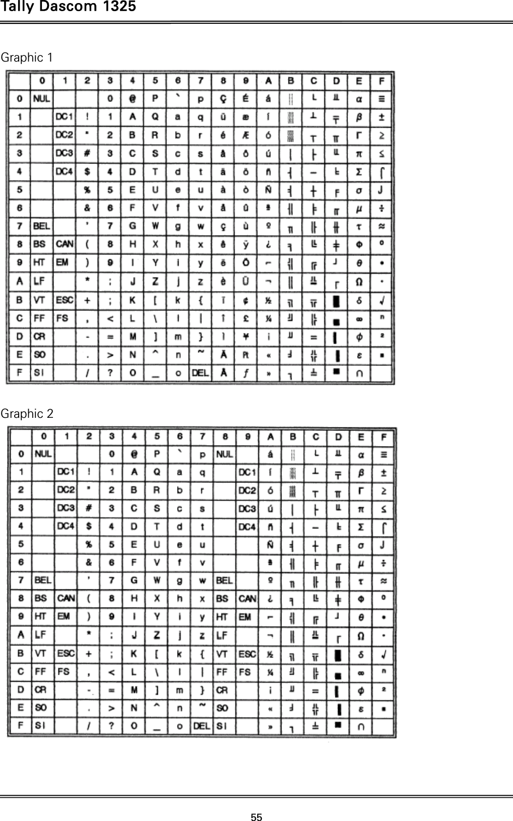 Tally Dascom 1325   55  Graphic 1   Graphic 2  