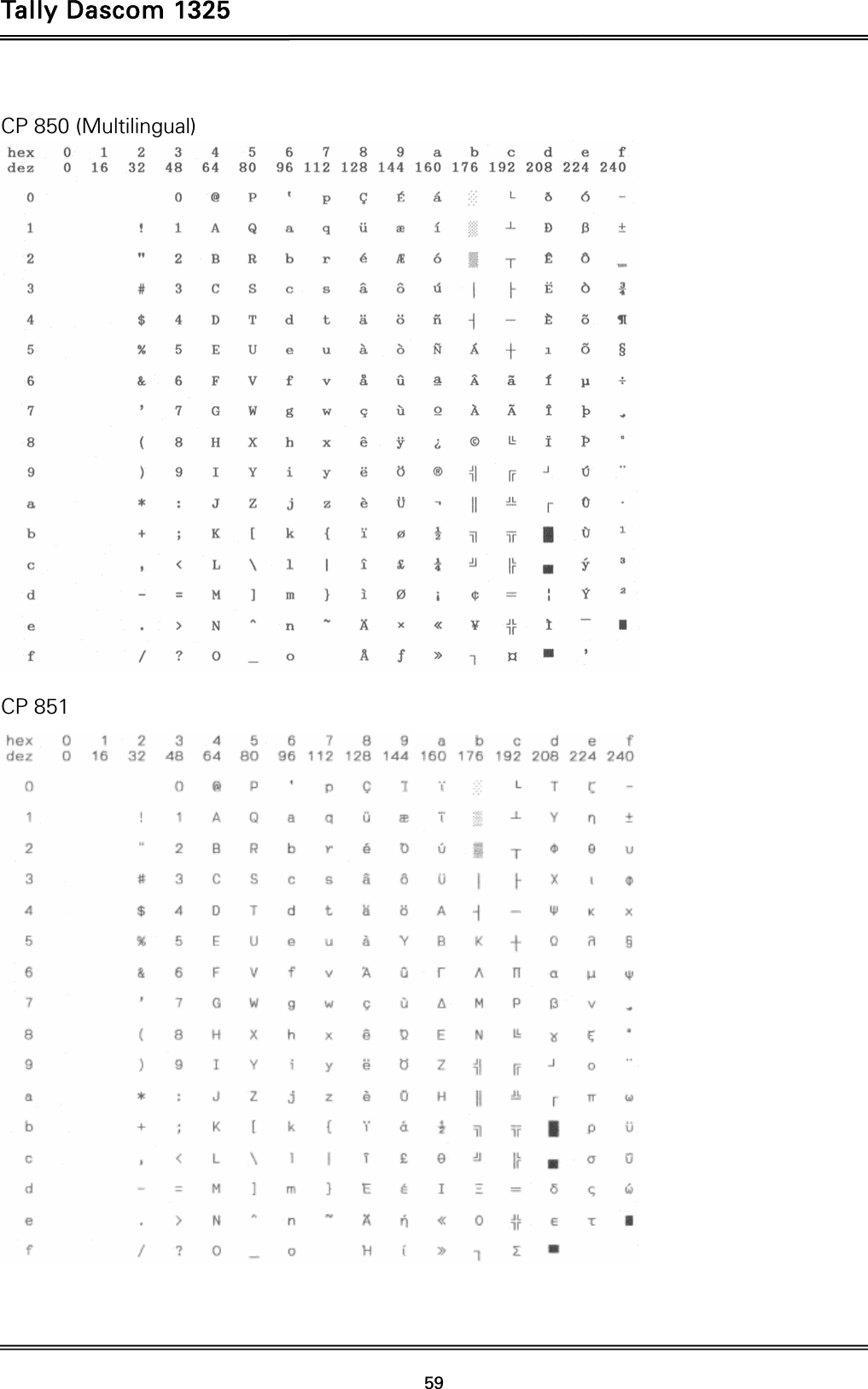 Tally Dascom 1325   59   CP 850 (Multilingual)    CP 851   