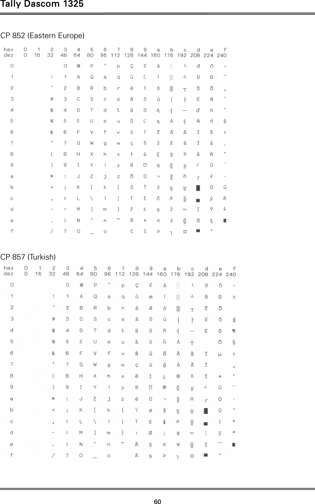 Dascom Printer Td Dot Matrix Printer User Manual 1325 Ug 11 07 03