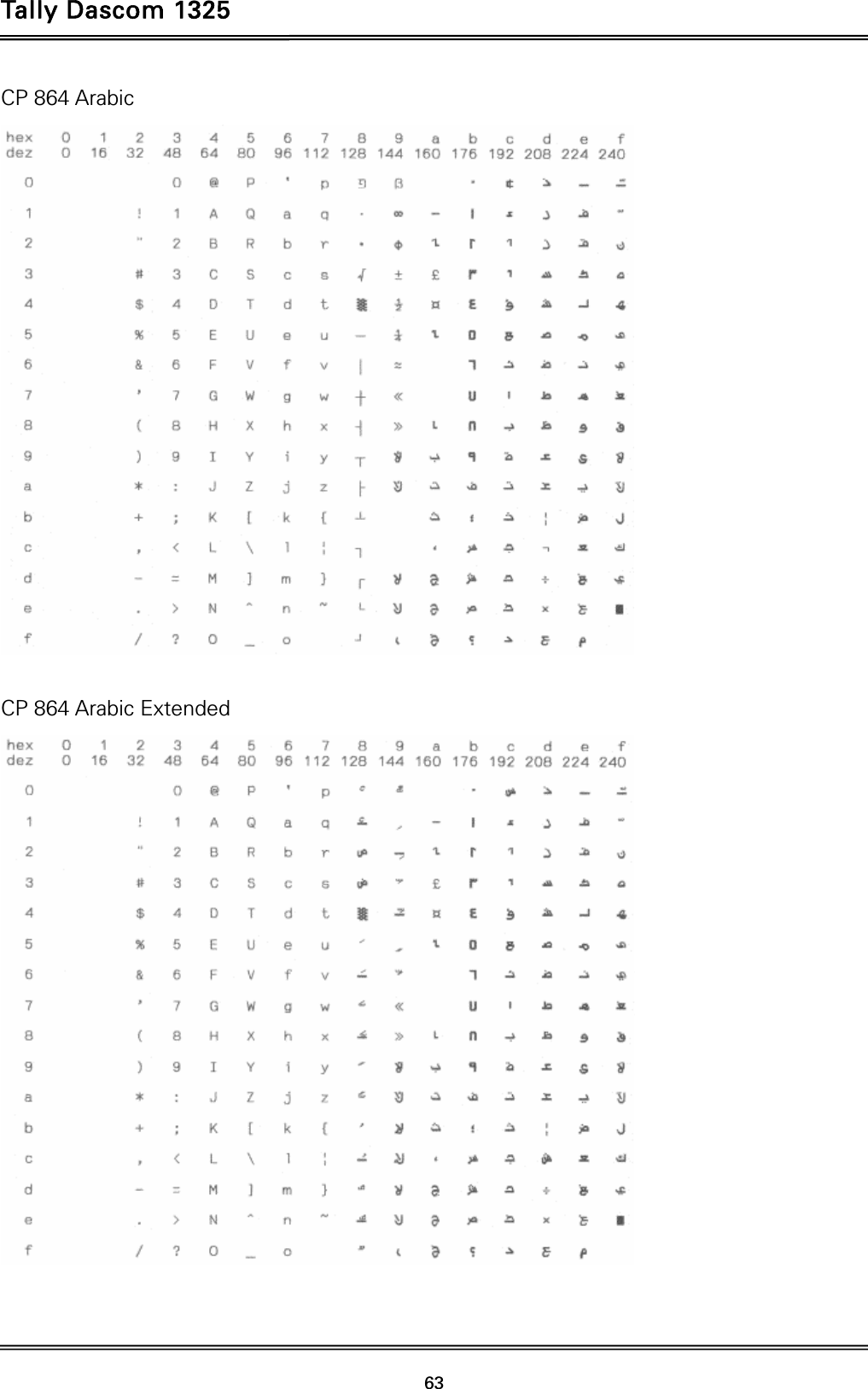 Tally Dascom 1325   63  CP 864 Arabic   CP 864 Arabic Extended   