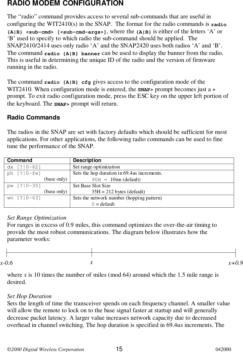 2000 Digital Wireless Corporation 15 042000RADIO MODEM CONFIGURATIONThe “radio” command provides access to several sub-commands that are useful inconfiguring the WIT2410(s) in the SNAP.  The format for the radio commands is radio{A|B} &lt;sub-cmd&gt; [&lt;sub-cmd-args&gt;], where the {A|B} is either of the letters ‘A’ or‘B’ used to specify to which radio the sub-command should be applied.  TheSNAP2410/2414 uses only radio ‘A’ and the SNAP2420 uses both radios ‘A’ and ‘B’.The command radio {A|B} banner can be used to display the banner from the radio.This is useful in determining the unique ID of the radio and the version of firmwarerunning in the radio.The command radio {A|B} cfg gives access to the configuration mode of theWIT2410. When configuration mode is entered, the SNAP&gt; prompt becomes just a &gt;prompt. To exit radio configuration mode, press the ESC key on the upper left portion ofthe keyboard. The SNAP&gt; prompt will return.Radio CommandsThe radios in the SNAP are set with factory defaults which should be sufficient for mostapplications. For other applications, the following radio commands can be used to finetune the performance of the SNAP.Command Descriptiondx [?|0-62] Set range optimizationph [?|0-fe] (base only) Sets the hop duration in 69.4us increments.90H = 10ms (default)pw [?|0-35] (base only) Set Base Slot Size35H = 212 bytes (default)wn [?|0-63] Sets the network number (hopping pattern)0 = defaultSet Range OptimizationFor ranges in excess of 0.9 miles, this command optimizes the over-the-air timing toprovide the most robust communications. The diagram below illustrates how theparameter works:where x is 10 times the number of miles (mod 64) around which the 1.5 mile range isdesired.Set Hop DurationSets the length of time the transceiver spends on each frequency channel. A smaller valuewill allow the remote to lock on to the base signal faster at startup and will generallydecrease packet latency. A larger value increases network capacity due to decreasedoverhead in channel switching. The hop duration is specified in 69.4us increments. Thex-0.6xx+0.9