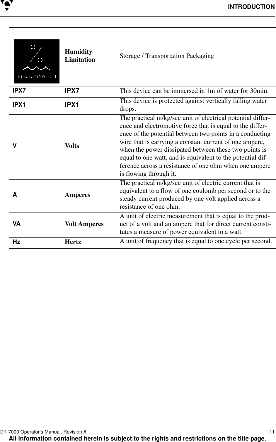 INTRODUCTIONDT-7000 Operator’s Manual, Revision A   11All information contained herein is subject to the rights and restrictions on the title page.Humidity Limitation Storage / Transportation PackagingIPX7 IPX7 This device can be immersed in 1m of water for 30min.IPX1 IPX1 This device is protected against vertically falling water drops.VVoltsThe practical m/kg/sec unit of electrical potential differ-ence and electromotive force that is equal to the differ-ence of the potential between two points in a conducting wire that is carrying a constant current of one ampere, when the power dissipated between these two points is equal to one watt, and is equivalent to the potential dif-ference across a resistance of one ohm when one ampere is flowing through it.AAmperesThe practical m/kg/sec unit of electric current that is equivalent to a flow of one coulomb per second or to the steady current produced by one volt applied across a resistance of one ohm.VA Volt Amperes A unit of electric measurement that is equal to the prod-uct of a volt and an ampere that for direct current consti-tutes a measure of power equivalent to a watt.Hz Hertz A unit of frequency that is equal to one cycle per second.