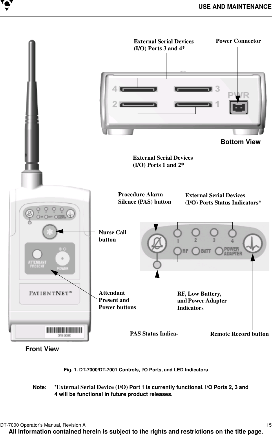 USE AND MAINTENANCEDT-7000 Operator’s Manual, Revision A   15All information contained herein is subject to the rights and restrictions on the title page.Fig. 1. DT-7000/DT-7001 Controls, I/O Ports, and LED IndicatorsNote: *External Serial Device (I/O) Port 1 is currently functional. I/O Ports 2, 3 and 4 will be functional in future product releases.External Serial Devices (I/O) Ports 3 and 4*Nurse Call buttonAttendant Present and Power buttonsProcedure Alarm Silence (PAS) buttonPAS Status Indica- Remote Record buttonExternal Serial Devices (I/O) Ports Status Indicators*RF, Low Battery, and Power Adapter IndicatorsPower ConnectorFront ViewExternal Serial Devices (I/O) Ports 1 and 2*Bottom View