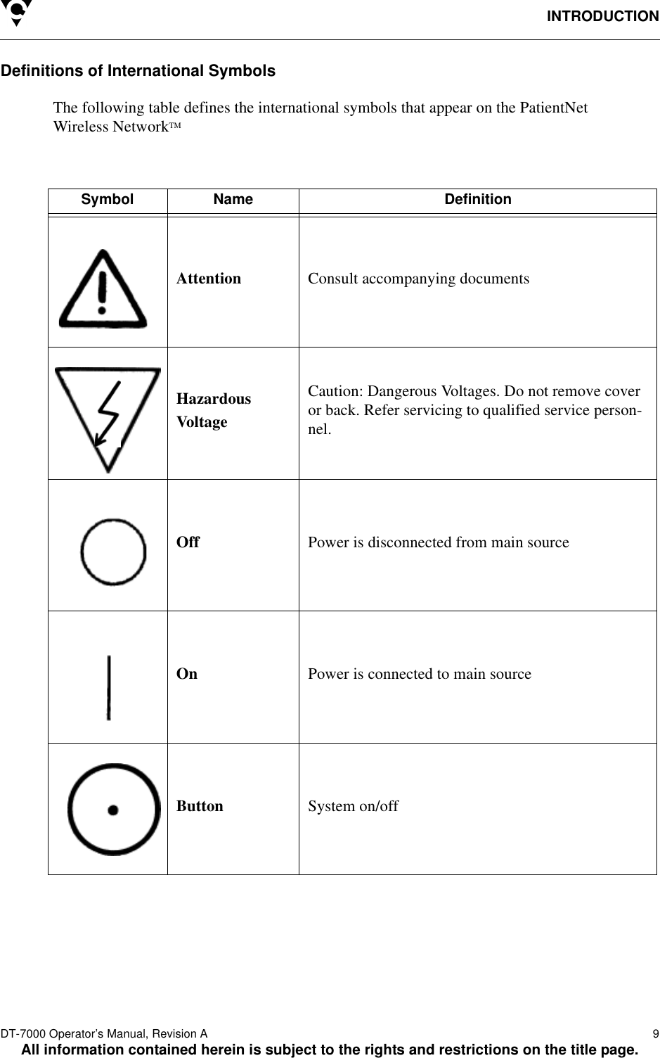 INTRODUCTIONDT-7000 Operator’s Manual, Revision A   9All information contained herein is subject to the rights and restrictions on the title page.Definitions of International SymbolsThe following table defines the international symbols that appear on the PatientNet Wireless NetworkTMSymbol Name DefinitionAttention Consult accompanying documentsHazardous VoltageCaution: Dangerous Voltages. Do not remove cover or back. Refer servicing to qualified service person-nel.Off Power is disconnected from main sourceOn Power is connected to main sourceButton System on/off