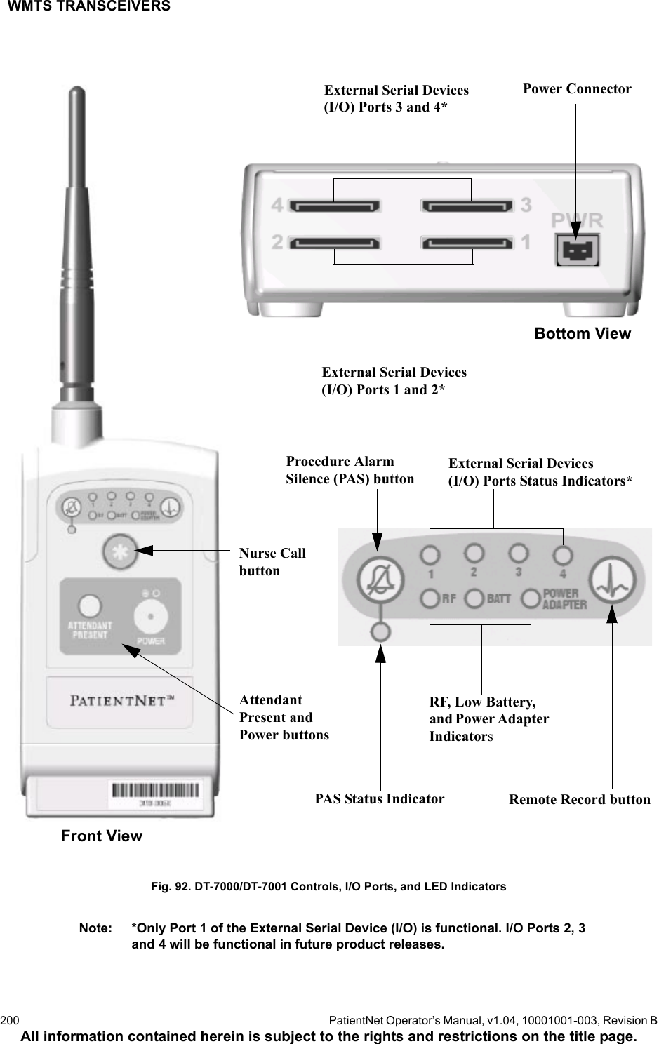 WMTS TRANSCEIVERS200  PatientNet Operator’s Manual, v1.04, 10001001-003, Revision BAll information contained herein is subject to the rights and restrictions on the title page.Fig. 92. DT-7000/DT-7001 Controls, I/O Ports, and LED IndicatorsNote: *Only Port 1 of the External Serial Device (I/O) is functional. I/O Ports 2, 3 and 4 will be functional in future product releases.External Serial Devices (I/O) Ports 3 and 4*Nurse Call buttonAttendant Present and Power buttonsProcedure Alarm Silence (PAS) buttonPAS Status Indicator Remote Record buttonExternal Serial Devices (I/O) Ports Status Indicators*RF, Low Battery, and Power Adapter IndicatorsPower ConnectorFront ViewExternal Serial Devices (I/O) Ports 1 and 2*Bottom View