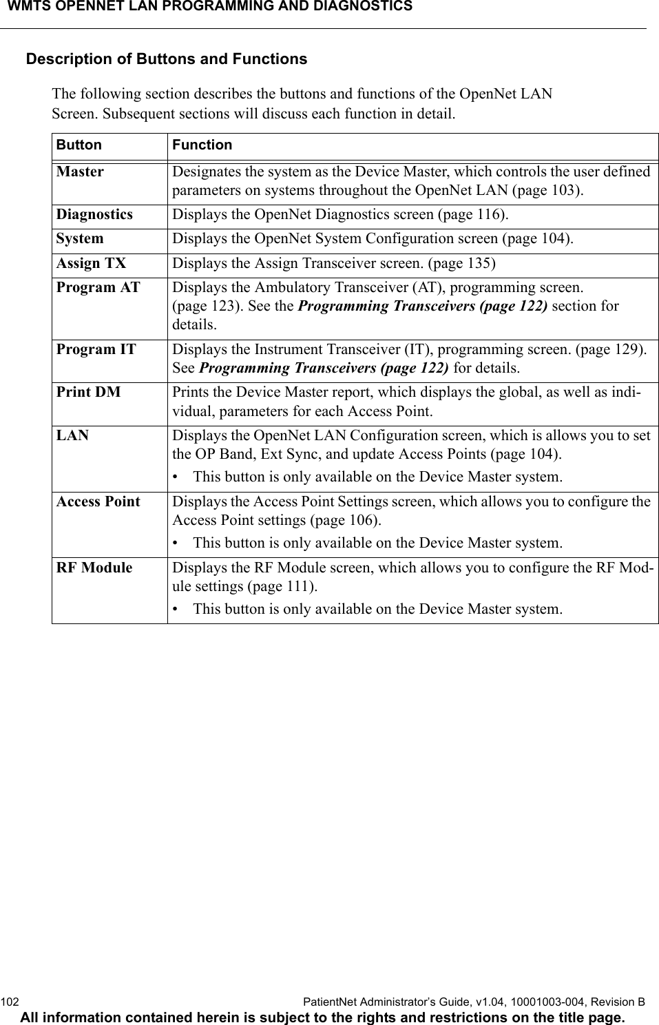 WMTS OPENNET LAN PROGRAMMING AND DIAGNOSTICS102  PatientNet Administrator’s Guide, v1.04, 10001003-004, Revision BAll information contained herein is subject to the rights and restrictions on the title page.Description of Buttons and FunctionsThe following section describes the buttons and functions of the OpenNet LAN Screen. Subsequent sections will discuss each function in detail.Button FunctionMaster Designates the system as the Device Master, which controls the user defined parameters on systems throughout the OpenNet LAN (page 103).Diagnostics Displays the OpenNet Diagnostics screen (page 116). System Displays the OpenNet System Configuration screen (page 104).Assign TX Displays the Assign Transceiver screen. (page 135)Program AT Displays the Ambulatory Transceiver (AT), programming screen. (page 123). See the Programming Transceivers (page 122) section for details.Program IT Displays the Instrument Transceiver (IT), programming screen. (page 129). See Programming Transceivers (page 122) for details.Print DM Prints the Device Master report, which displays the global, as well as indi-vidual, parameters for each Access Point. LAN Displays the OpenNet LAN Configuration screen, which is allows you to set the OP Band, Ext Sync, and update Access Points (page 104).• This button is only available on the Device Master system.Access Point Displays the Access Point Settings screen, which allows you to configure the Access Point settings (page 106).• This button is only available on the Device Master system.RF Module Displays the RF Module screen, which allows you to configure the RF Mod-ule settings (page 111).• This button is only available on the Device Master system.