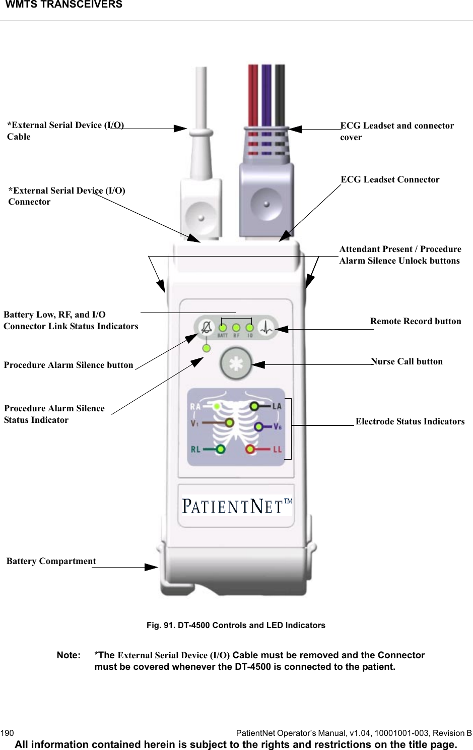 WMTS TRANSCEIVERS190  PatientNet Operator’s Manual, v1.04, 10001001-003, Revision BAll information contained herein is subject to the rights and restrictions on the title page.Fig. 91. DT-4500 Controls and LED IndicatorsNote: *The External Serial Device (I/O) Cable must be removed and the Connector must be covered whenever the DT-4500 is connected to the patient.Battery CompartmentElectrode Status IndicatorsRemote Record buttonBattery Low, RF, and I/OConnector Link Status IndicatorsProcedure Alarm Silence buttonProcedure Alarm Silence Status IndicatorNurse Call buttonAttendant Present / Procedure Alarm Silence Unlock buttonsECG Leadset and connector cover*External Serial Device (I/O) CableECG Leadset Connector*External Serial Device (I/O) Connector