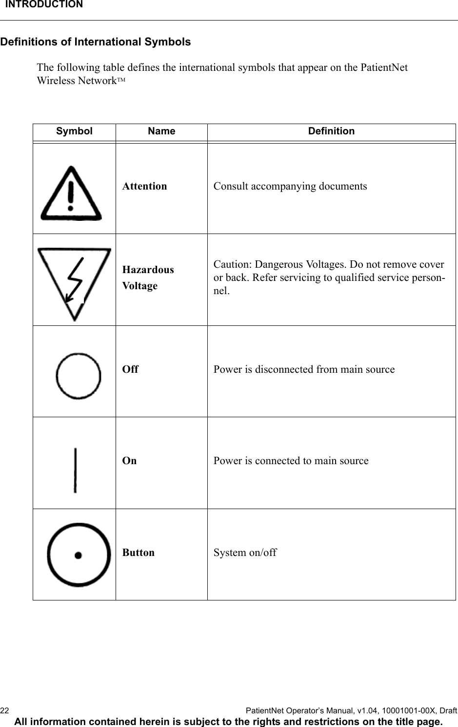 INTRODUCTION22  PatientNet Operator’s Manual, v1.04, 10001001-00X, DraftAll information contained herein is subject to the rights and restrictions on the title page.Definitions of International SymbolsThe following table defines the international symbols that appear on the PatientNet Wireless NetworkTMSymbol Name DefinitionAttention Consult accompanying documentsHazardous VoltageCaution: Dangerous Voltages. Do not remove cover or back. Refer servicing to qualified service person-nel.Off Power is disconnected from main sourceOn Power is connected to main sourceButton System on/off