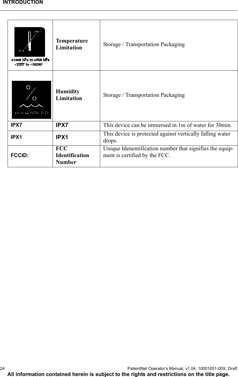 INTRODUCTION24  PatientNet Operator’s Manual, v1.04, 10001001-00X, DraftAll information contained herein is subject to the rights and restrictions on the title page.Temperature Limitation Storage / Transportation PackagingHumidity Limitation Storage / Transportation PackagingIPX7 IPX7 This device can be immersed in 1m of water for 30min.IPX1 IPX1 This device is protected against vertically falling water drops.FCCID:FCC Identification NumberUnique Idenentification number that signifies the equip-ment is certified by the FCC.