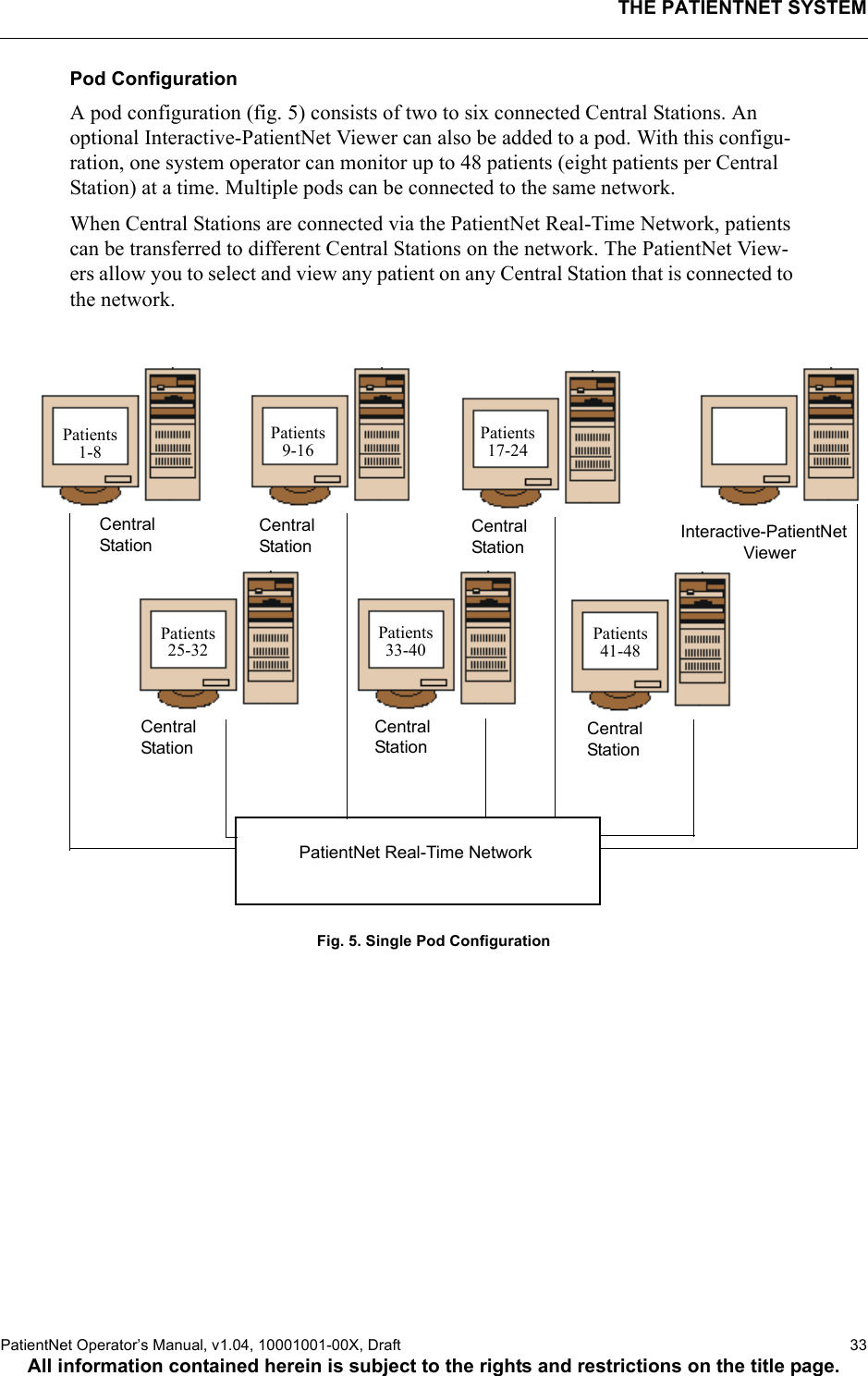 THE PATIENTNET SYSTEMPatientNet Operator’s Manual, v1.04, 10001001-00X, Draft   33All information contained herein is subject to the rights and restrictions on the title page.Pod ConfigurationA pod configuration (fig. 5) consists of two to six connected Central Stations. An optional Interactive-PatientNet Viewer can also be added to a pod. With this configu-ration, one system operator can monitor up to 48 patients (eight patients per Central Station) at a time. Multiple pods can be connected to the same network. When Central Stations are connected via the PatientNet Real-Time Network, patients can be transferred to different Central Stations on the network. The PatientNet View-ers allow you to select and view any patient on any Central Station that is connected to the network.Fig. 5. Single Pod ConfigurationPatientNet Real-Time NetworkCentral StationCentral StationCentral StationInteractive-PatientNetViewerCentral StationCentral StationCentral StationPatients1-8Patients9-16Patients17-24Patients25-32Patients33-40Patients41-48