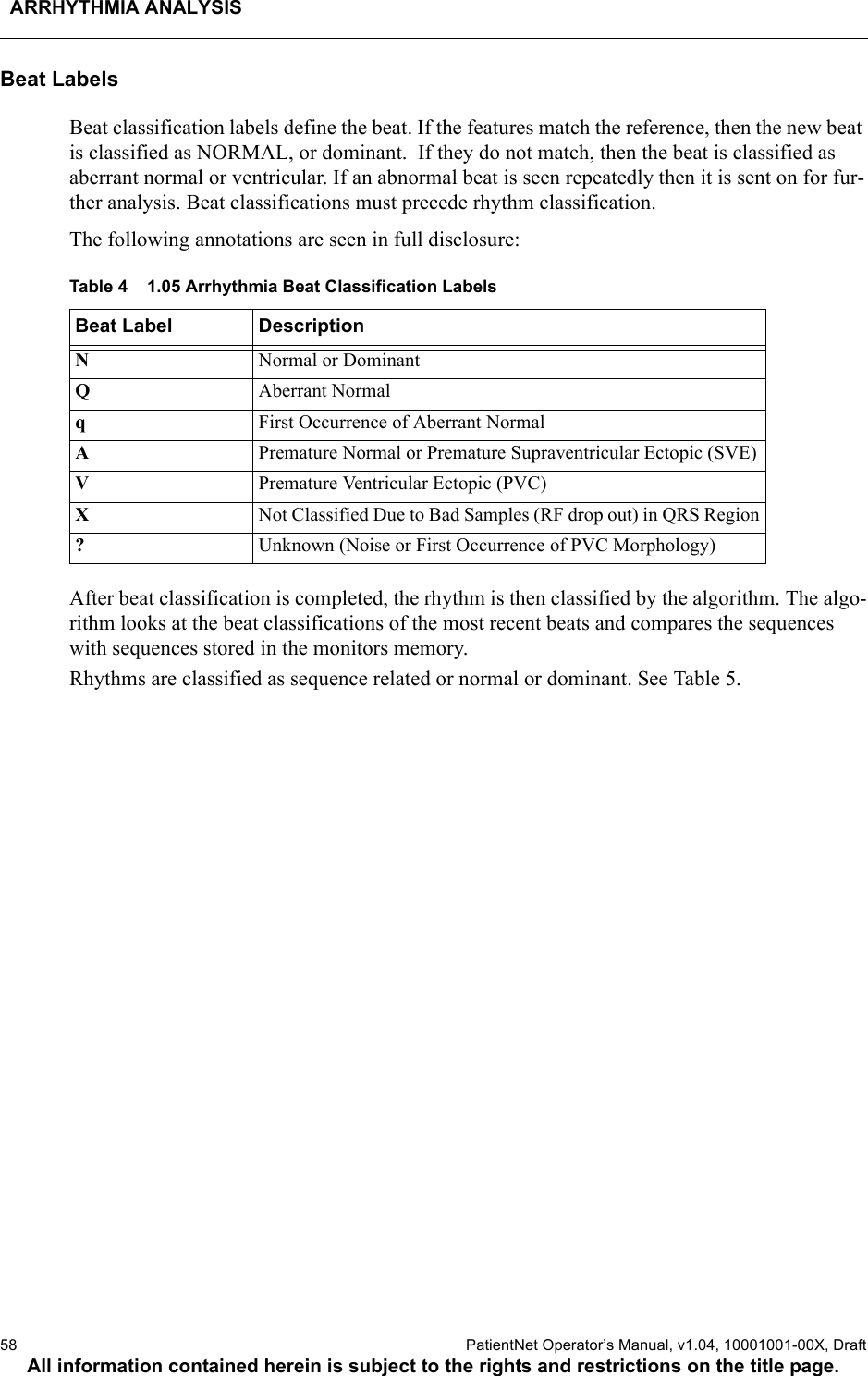 ARRHYTHMIA ANALYSIS58  PatientNet Operator’s Manual, v1.04, 10001001-00X, DraftAll information contained herein is subject to the rights and restrictions on the title page.Beat LabelsBeat classification labels define the beat. If the features match the reference, then the new beat is classified as NORMAL, or dominant.  If they do not match, then the beat is classified as aberrant normal or ventricular. If an abnormal beat is seen repeatedly then it is sent on for fur-ther analysis. Beat classifications must precede rhythm classification.The following annotations are seen in full disclosure:Table 4    1.05 Arrhythmia Beat Classification LabelsAfter beat classification is completed, the rhythm is then classified by the algorithm. The algo-rithm looks at the beat classifications of the most recent beats and compares the sequences with sequences stored in the monitors memory.Rhythms are classified as sequence related or normal or dominant. See Table 5.Beat Label DescriptionNNormal or DominantQAberrant NormalqFirst Occurrence of Aberrant NormalAPremature Normal or Premature Supraventricular Ectopic (SVE)VPremature Ventricular Ectopic (PVC)XNot Classified Due to Bad Samples (RF drop out) in QRS Region?Unknown (Noise or First Occurrence of PVC Morphology)