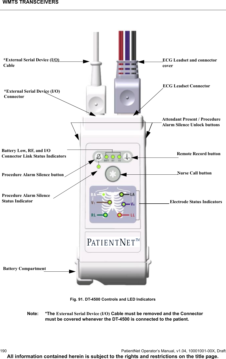 WMTS TRANSCEIVERS190  PatientNet Operator’s Manual, v1.04, 10001001-00X, DraftAll information contained herein is subject to the rights and restrictions on the title page.Fig. 91. DT-4500 Controls and LED IndicatorsNote: *The External Serial Device (I/O) Cable must be removed and the Connector must be covered whenever the DT-4500 is connected to the patient.Battery CompartmentElectrode Status IndicatorsRemote Record buttonBattery Low, RF, and I/OConnector Link Status IndicatorsProcedure Alarm Silence buttonProcedure Alarm Silence Status IndicatorNurse Call buttonAttendant Present / Procedure Alarm Silence Unlock buttonsECG Leadset and connector cover*External Serial Device (I/O) CableECG Leadset Connector*External Serial Device (I/O) Connector